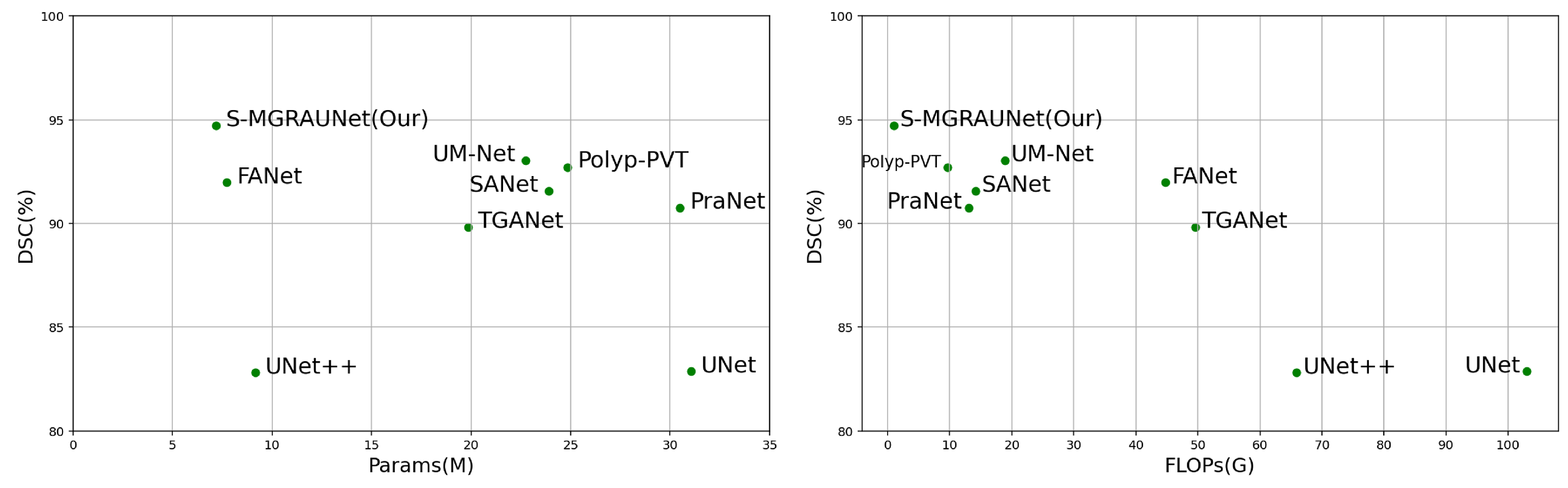 Jimaging 11 00092 g007