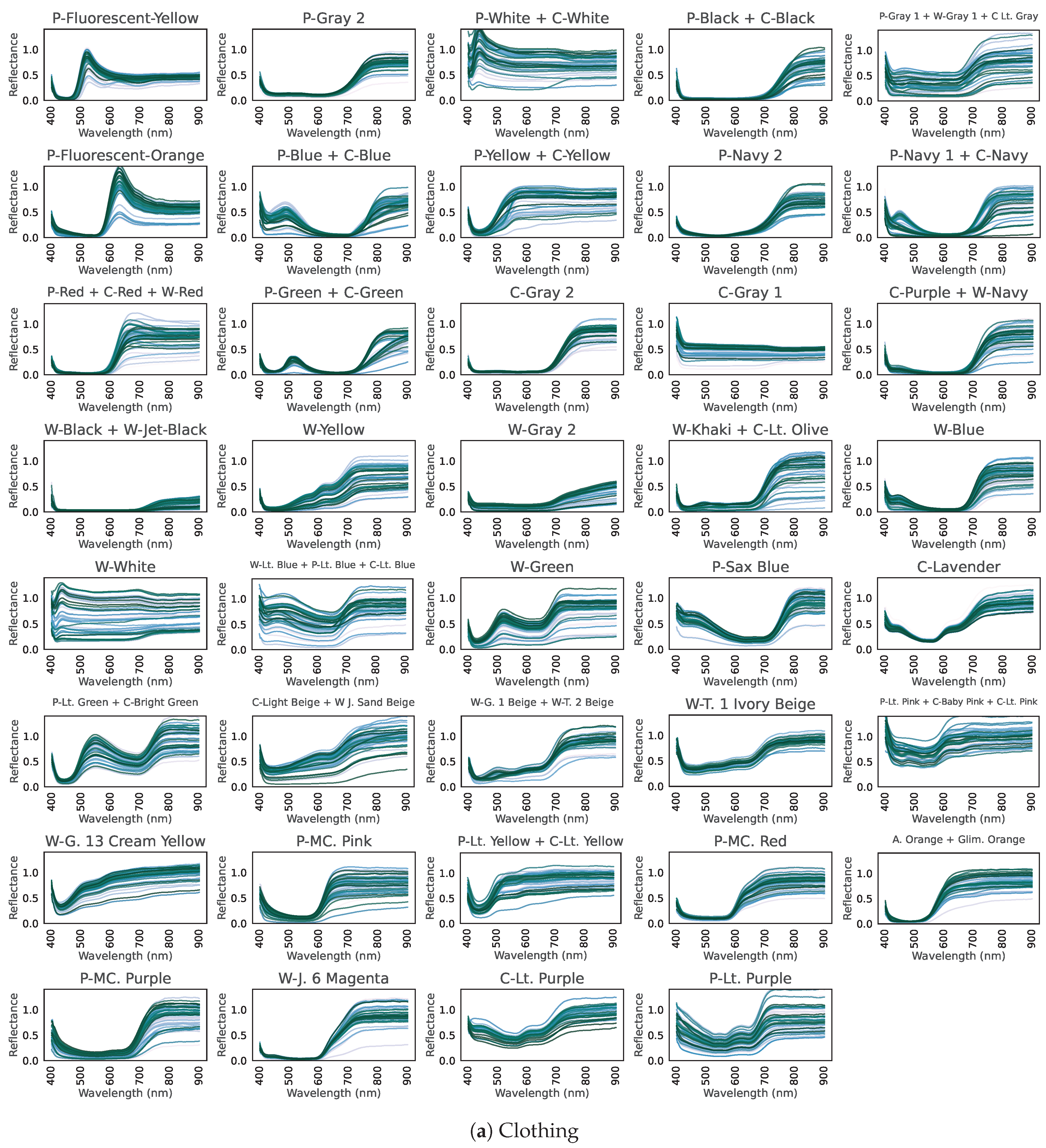 Jimaging 11 00093 g003a
