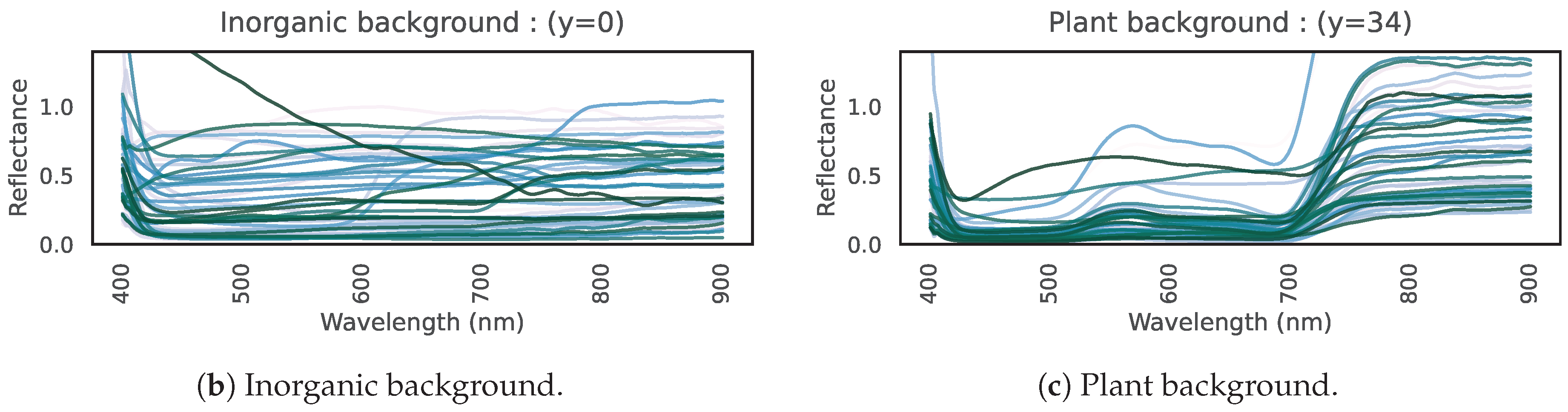 Jimaging 11 00093 g003b