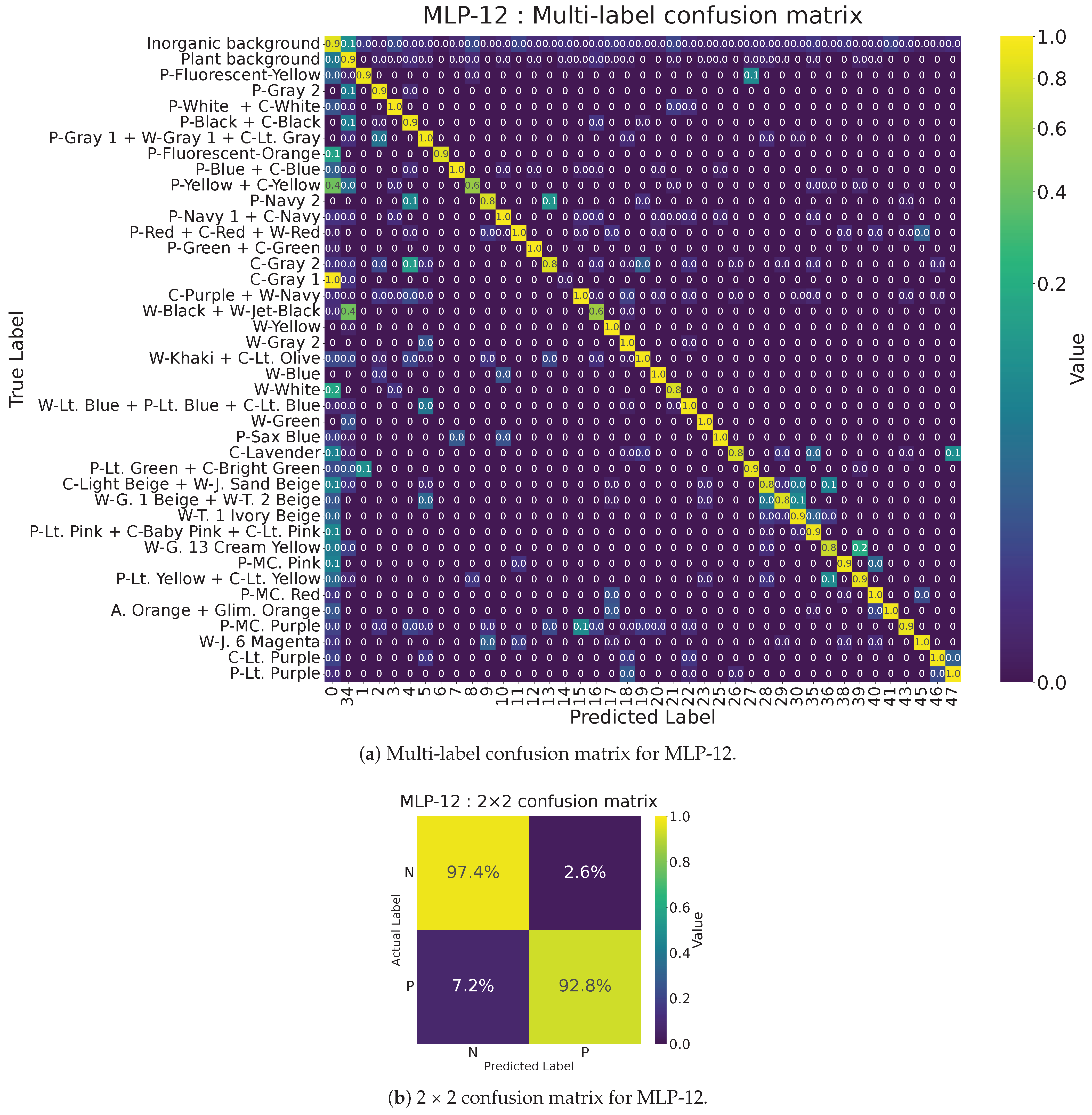 Jimaging 11 00093 g009