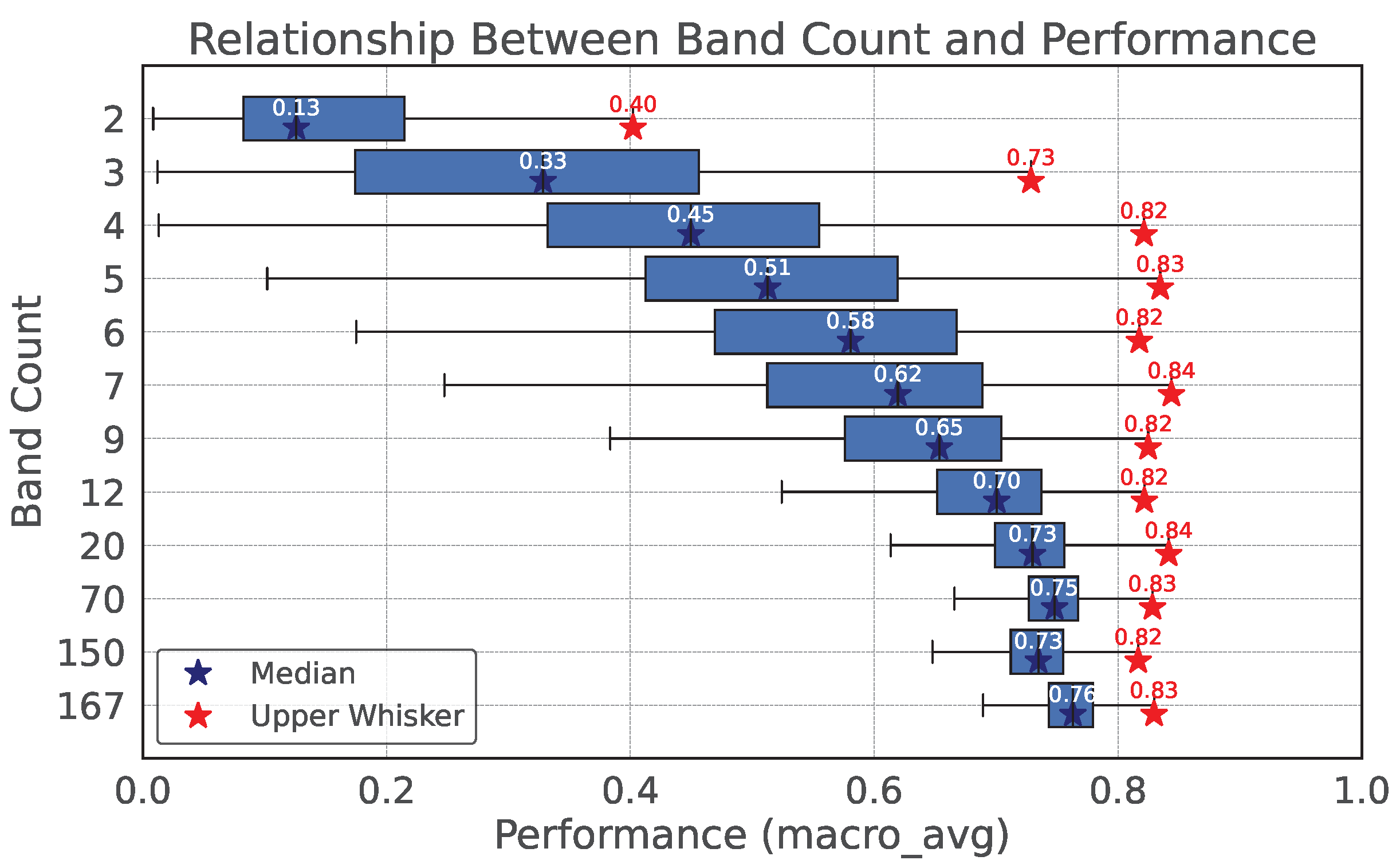 Jimaging 11 00093 g010
