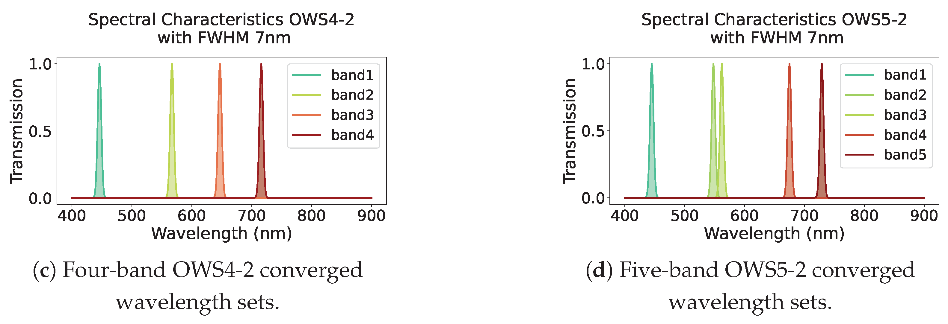 Jimaging 11 00093 g014b