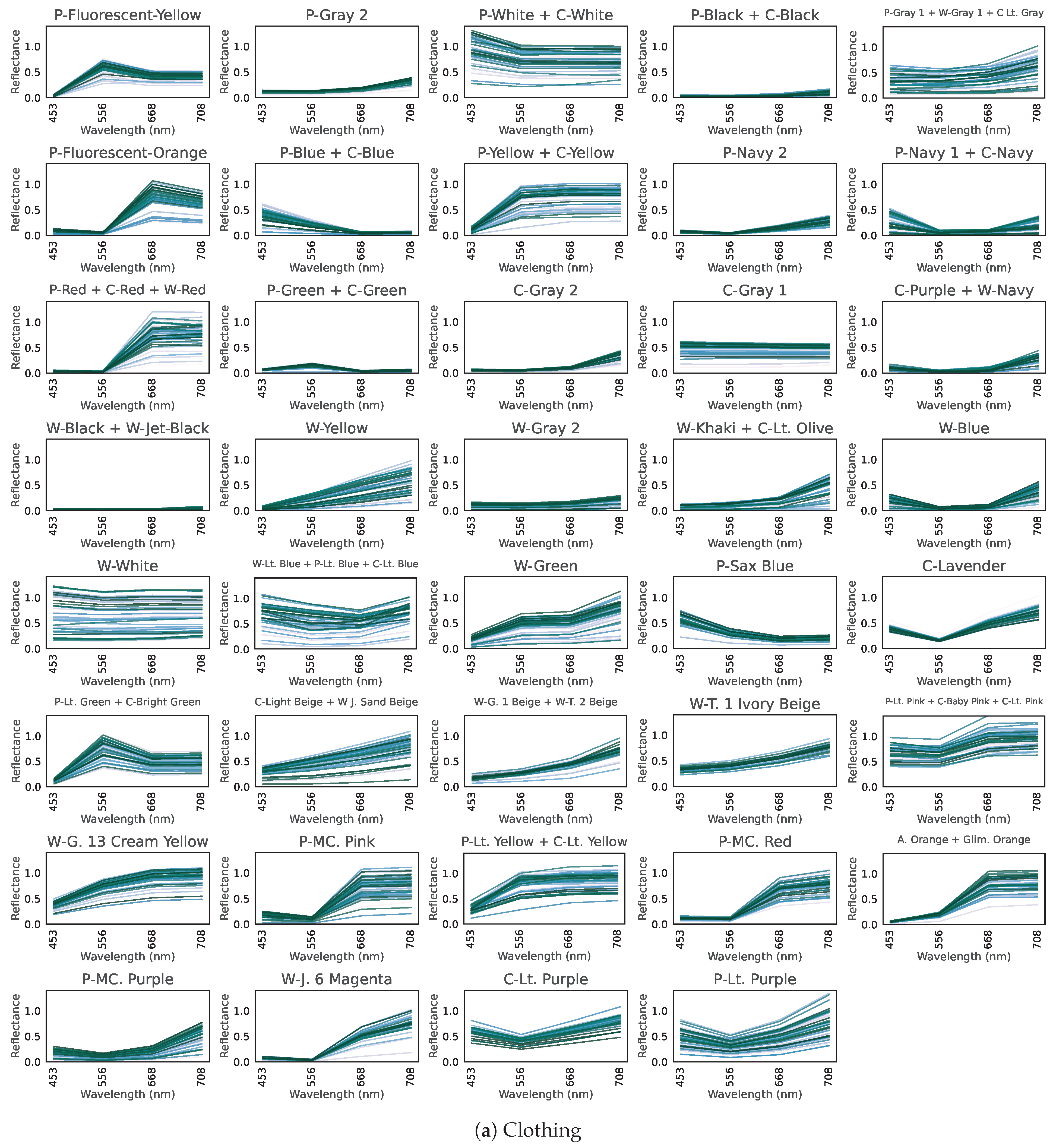 Jimaging 11 00093 g015a