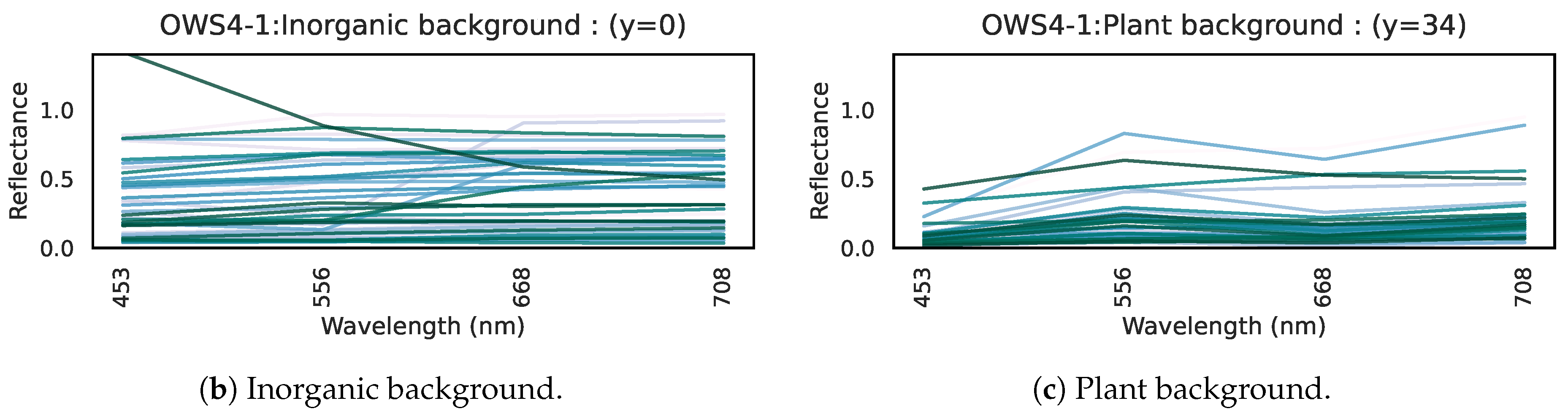 Jimaging 11 00093 g015b