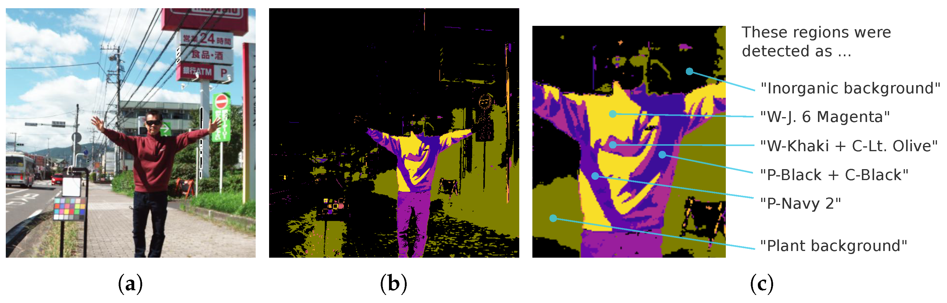 Jimaging 11 00093 g022