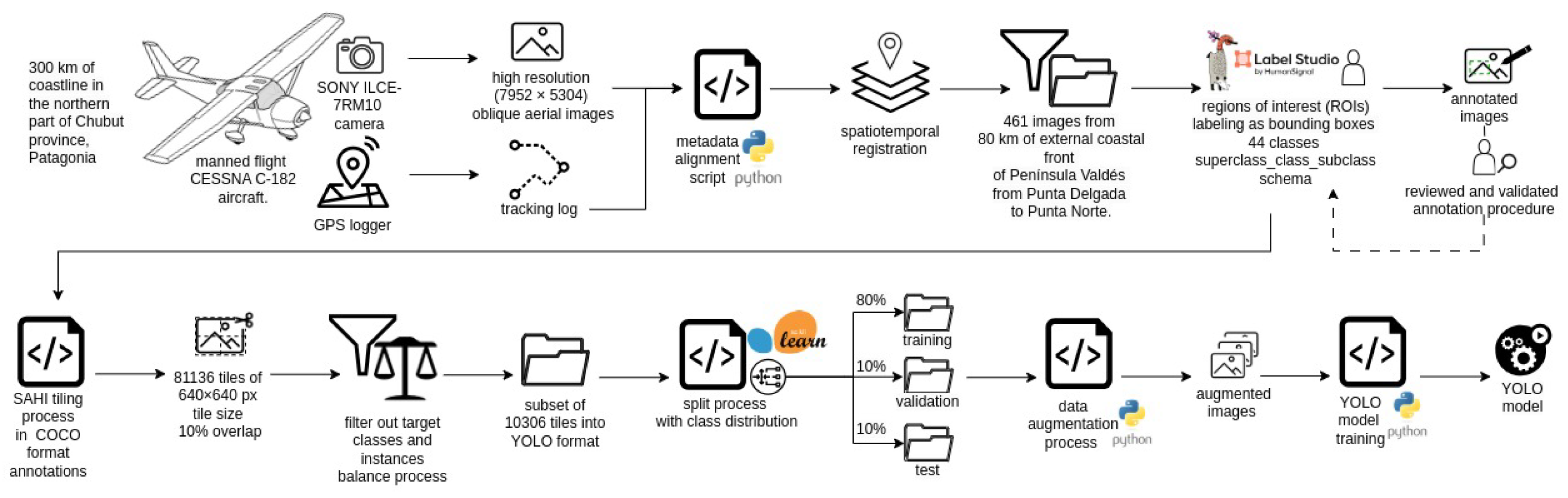 Jimaging 11 00094 g005