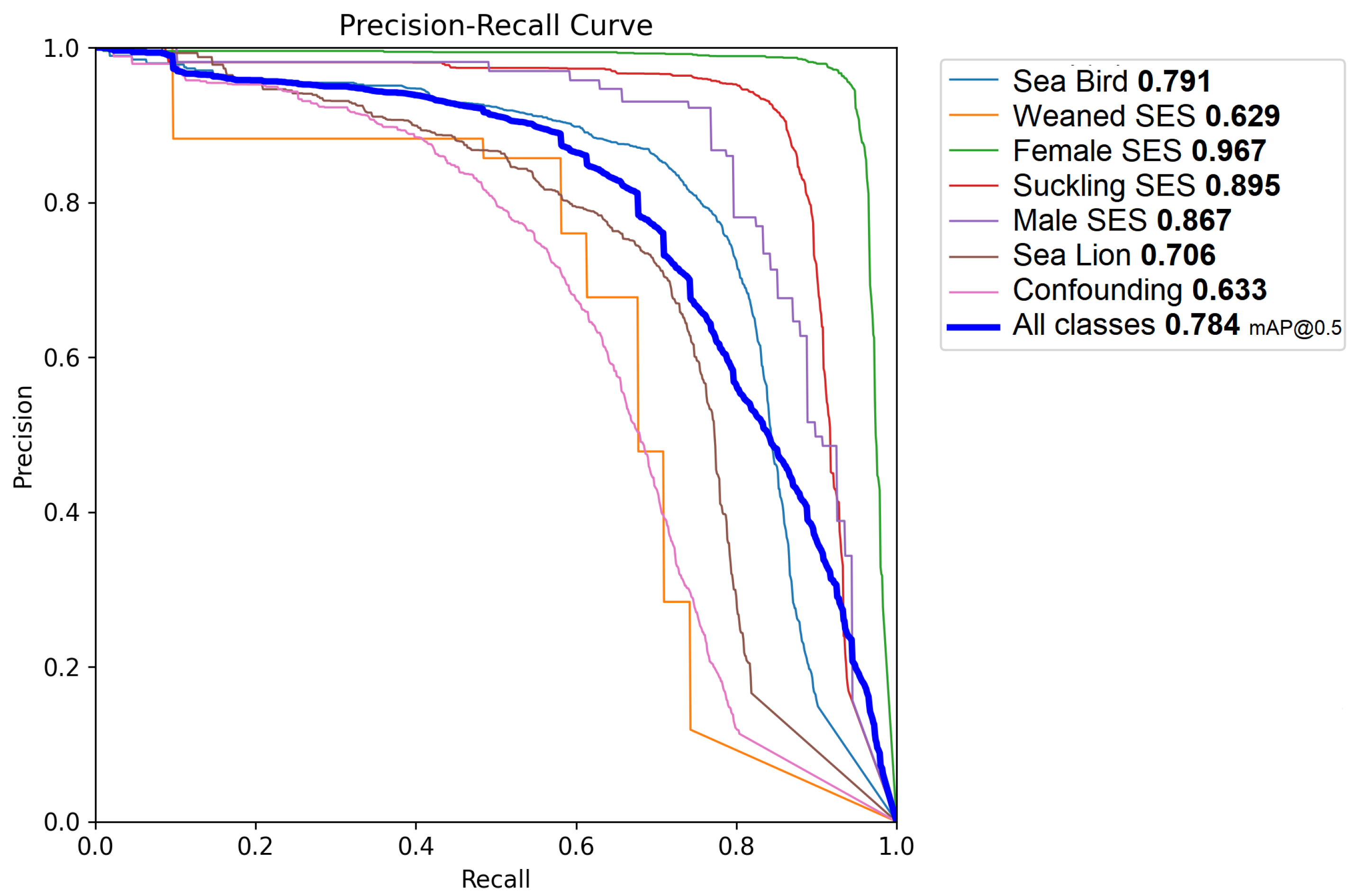 Jimaging 11 00094 g008