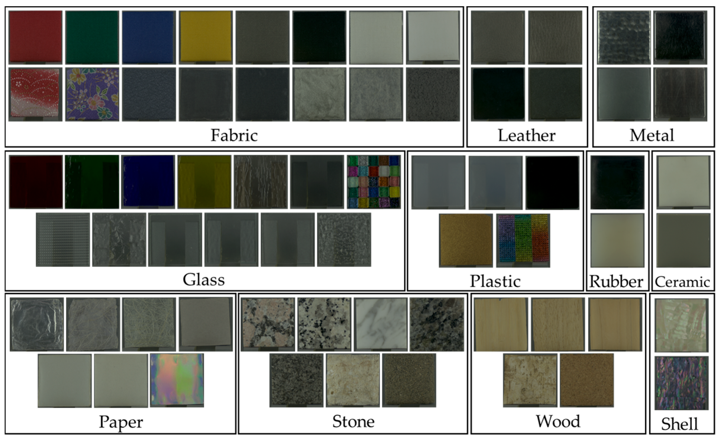 Jimaging 11 00095 g001