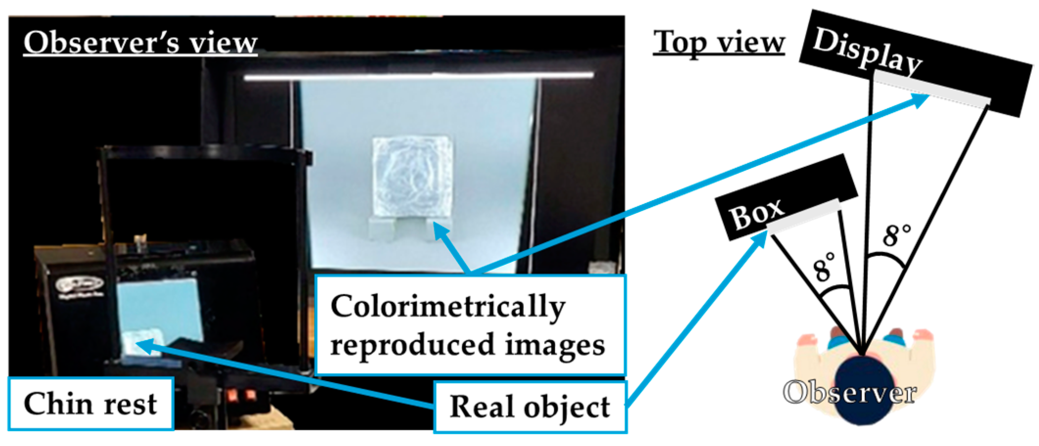 Jimaging 11 00095 g002