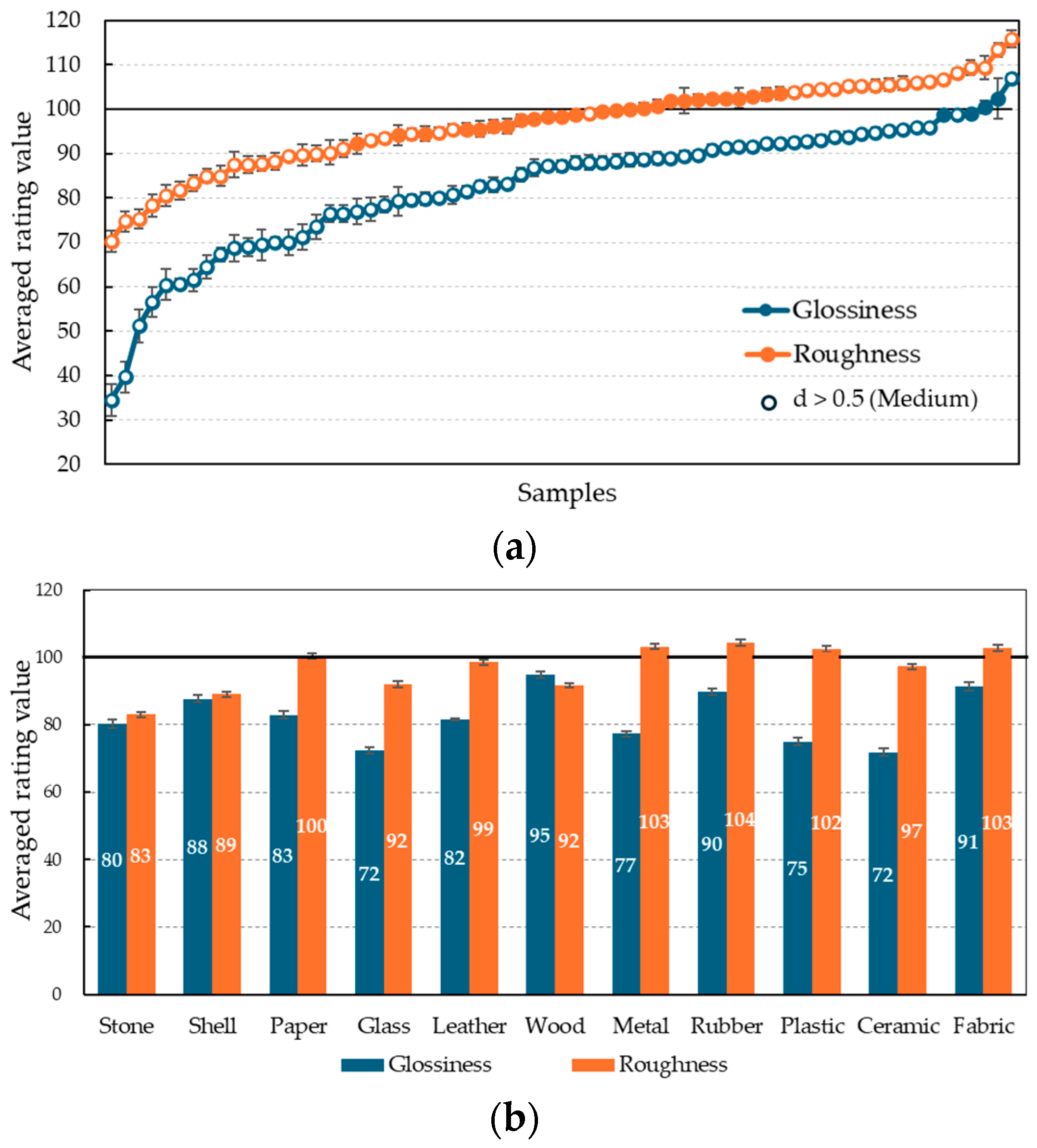 Jimaging 11 00095 g003