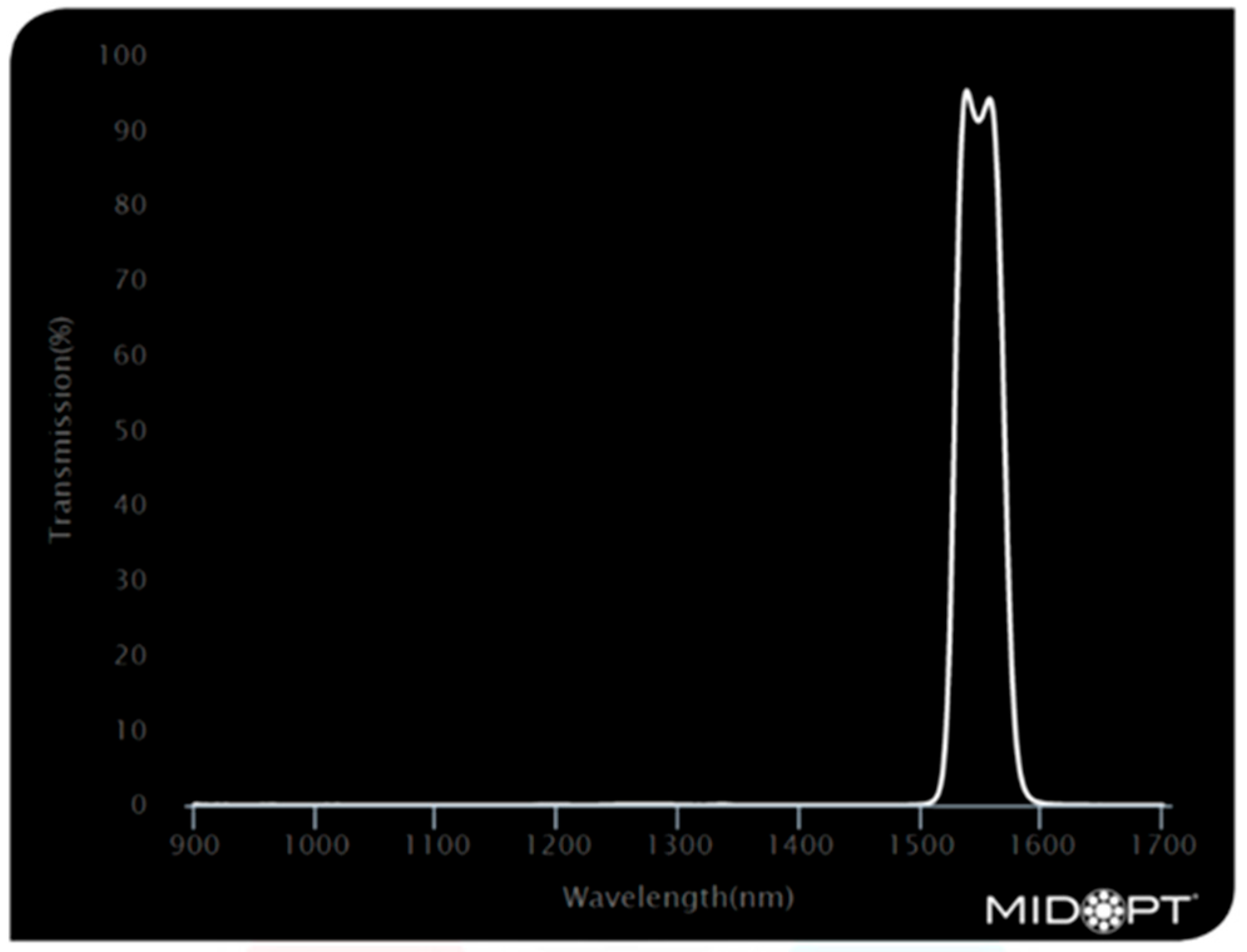 Jimaging 11 00096 g006