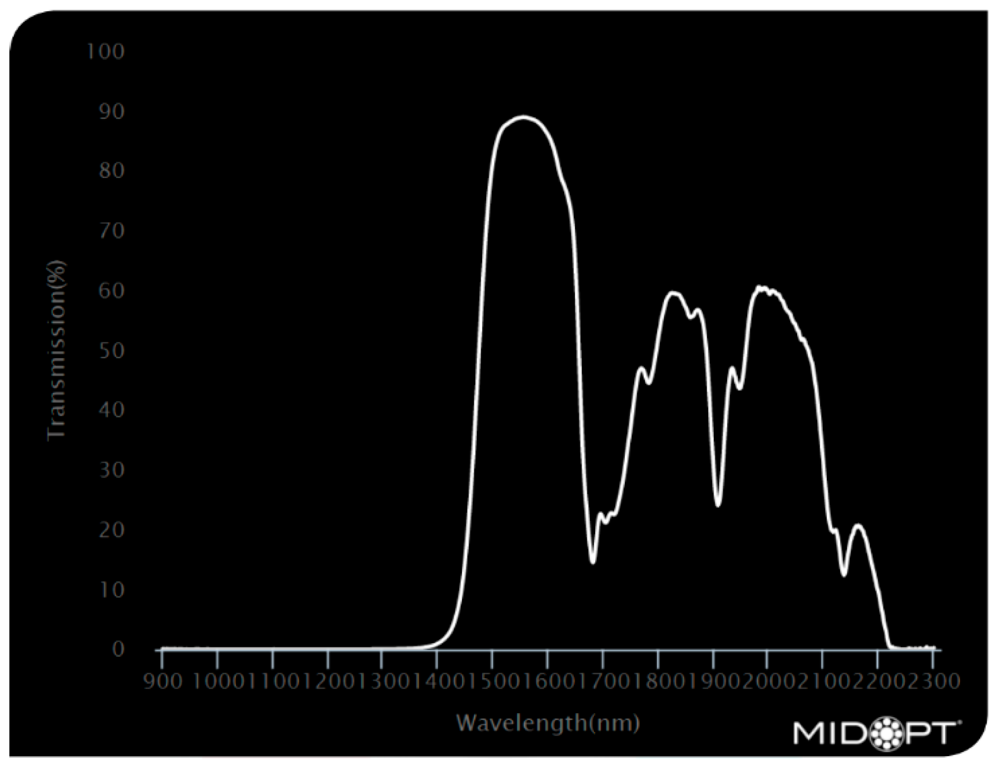 Jimaging 11 00096 g007