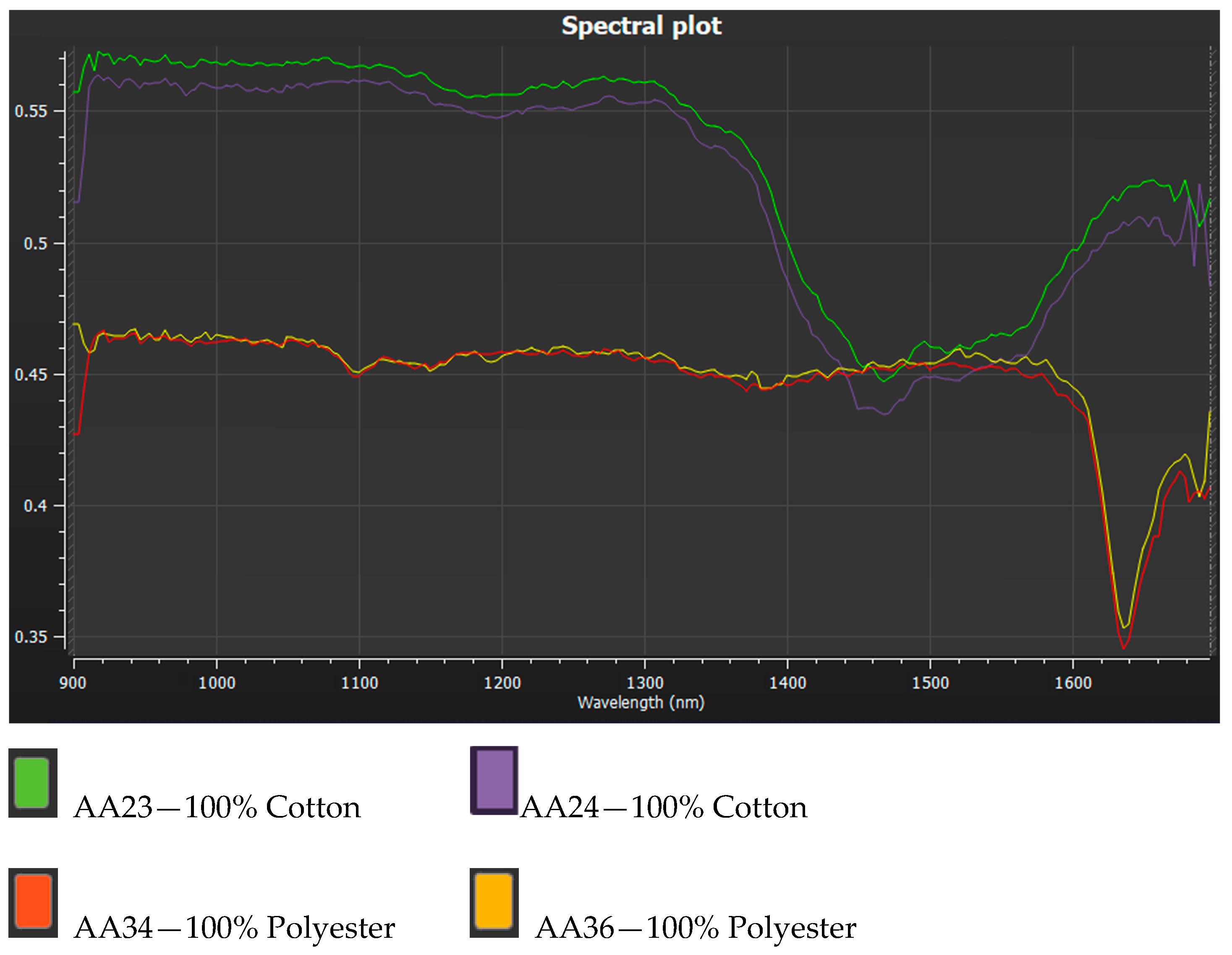 Jimaging 11 00096 g009