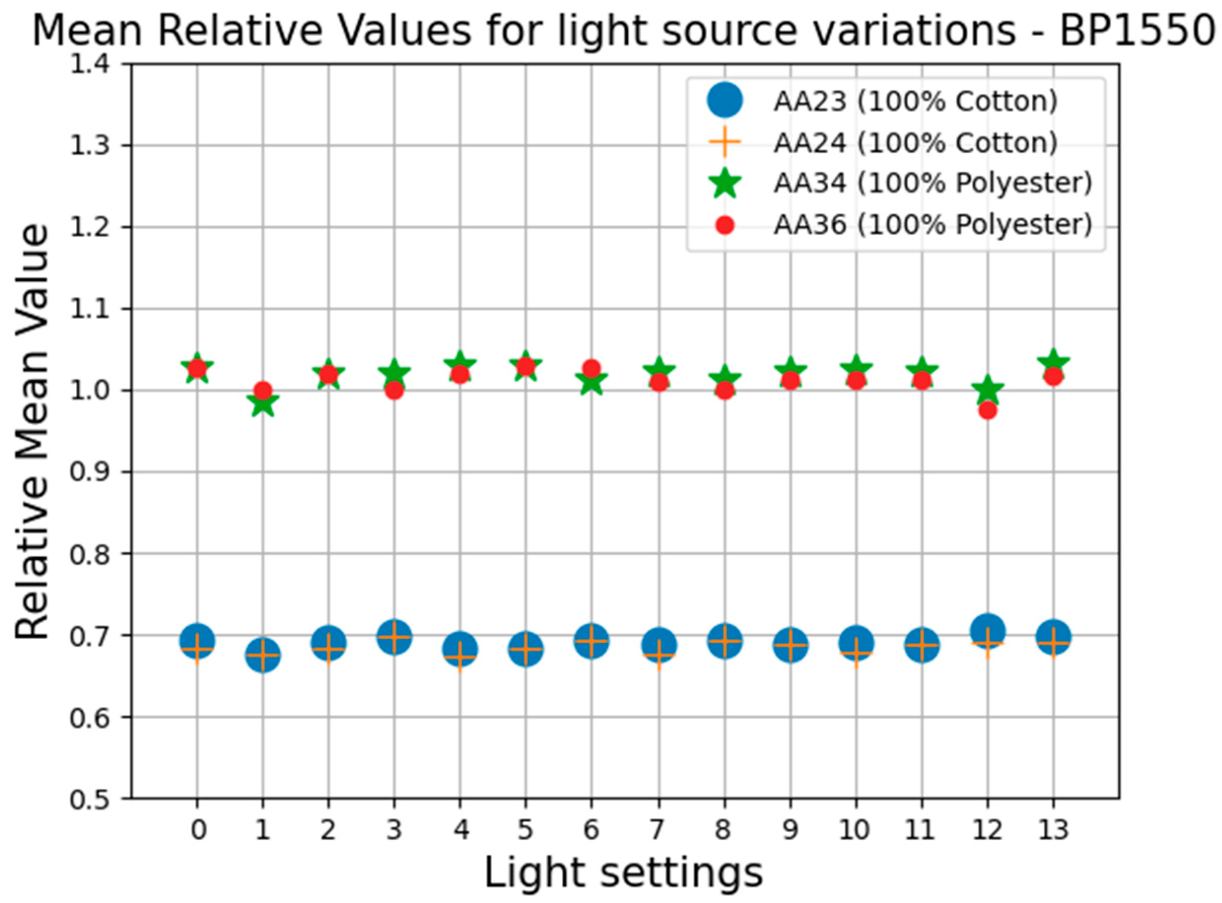 Jimaging 11 00096 g013