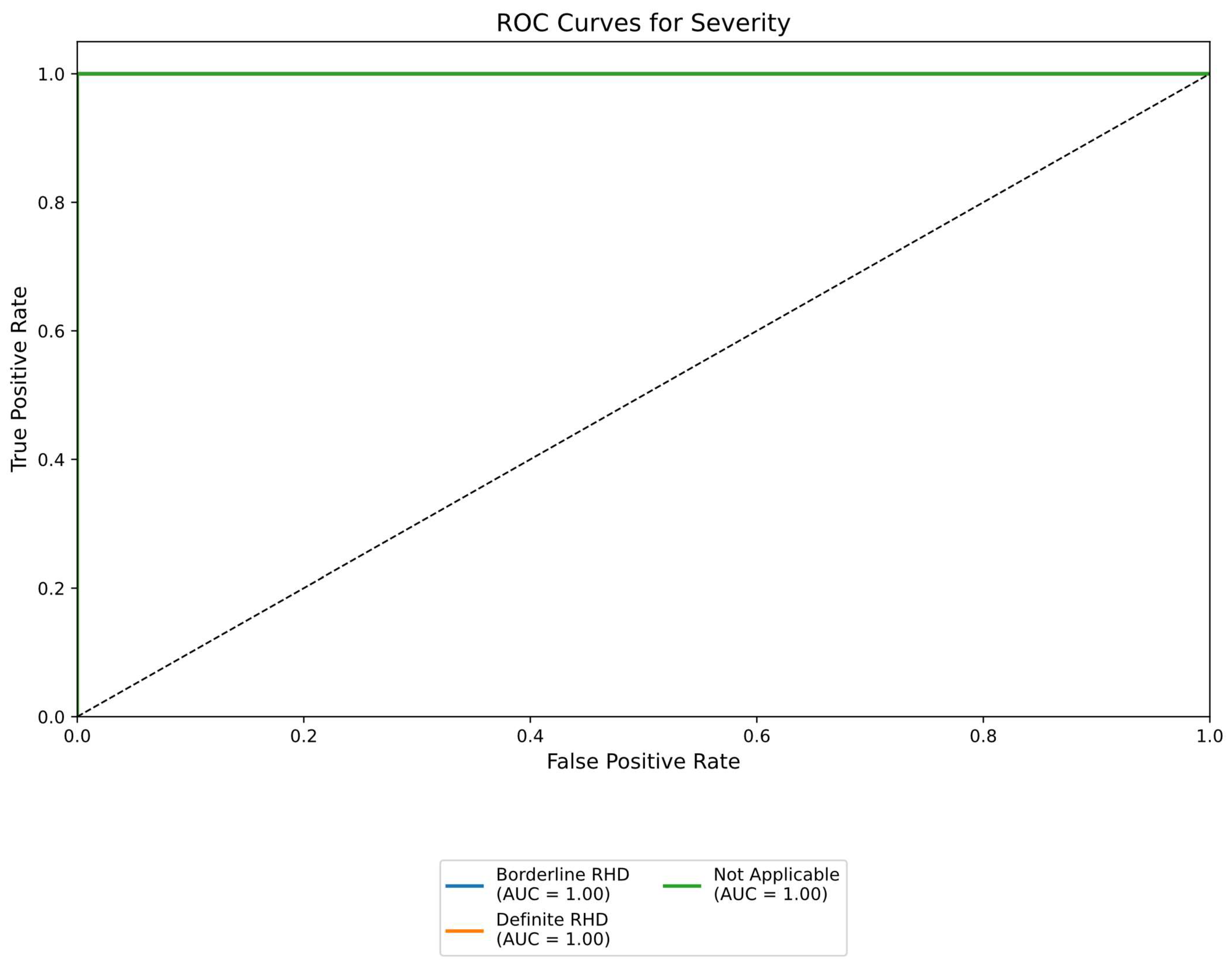 Jimaging 11 00097 g0a10