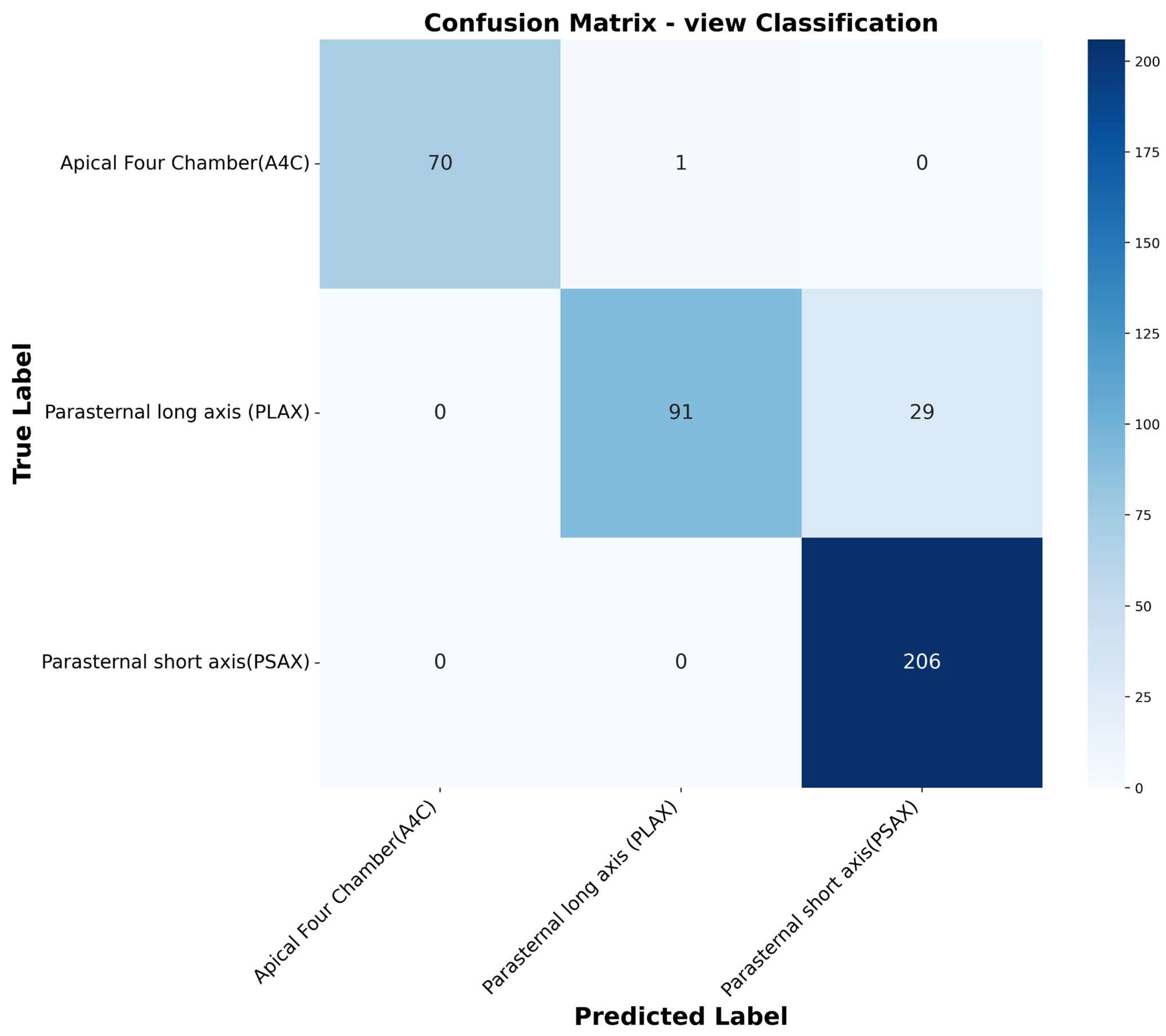 Jimaging 11 00097 g0a2