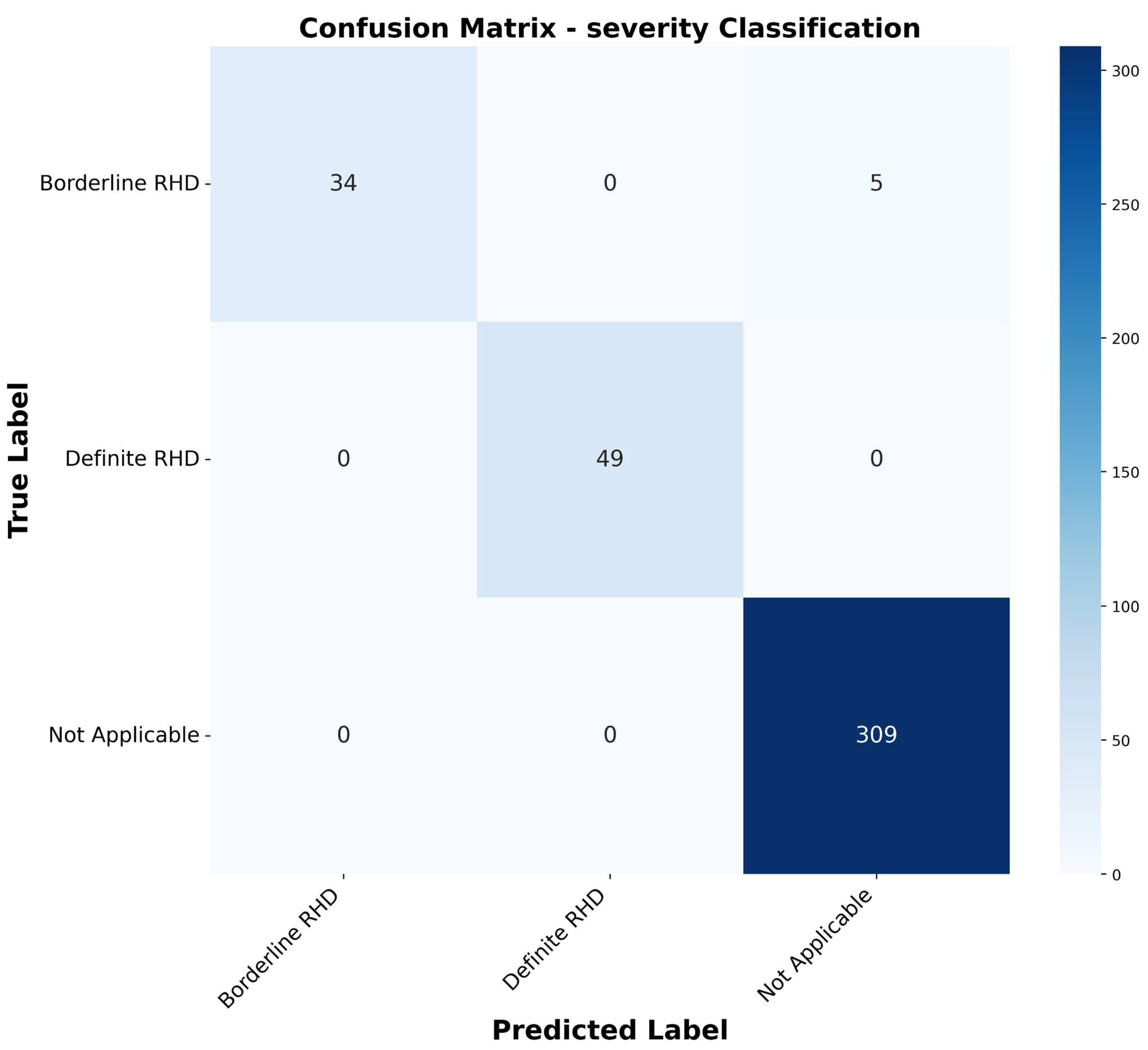 Jimaging 11 00097 g0a4