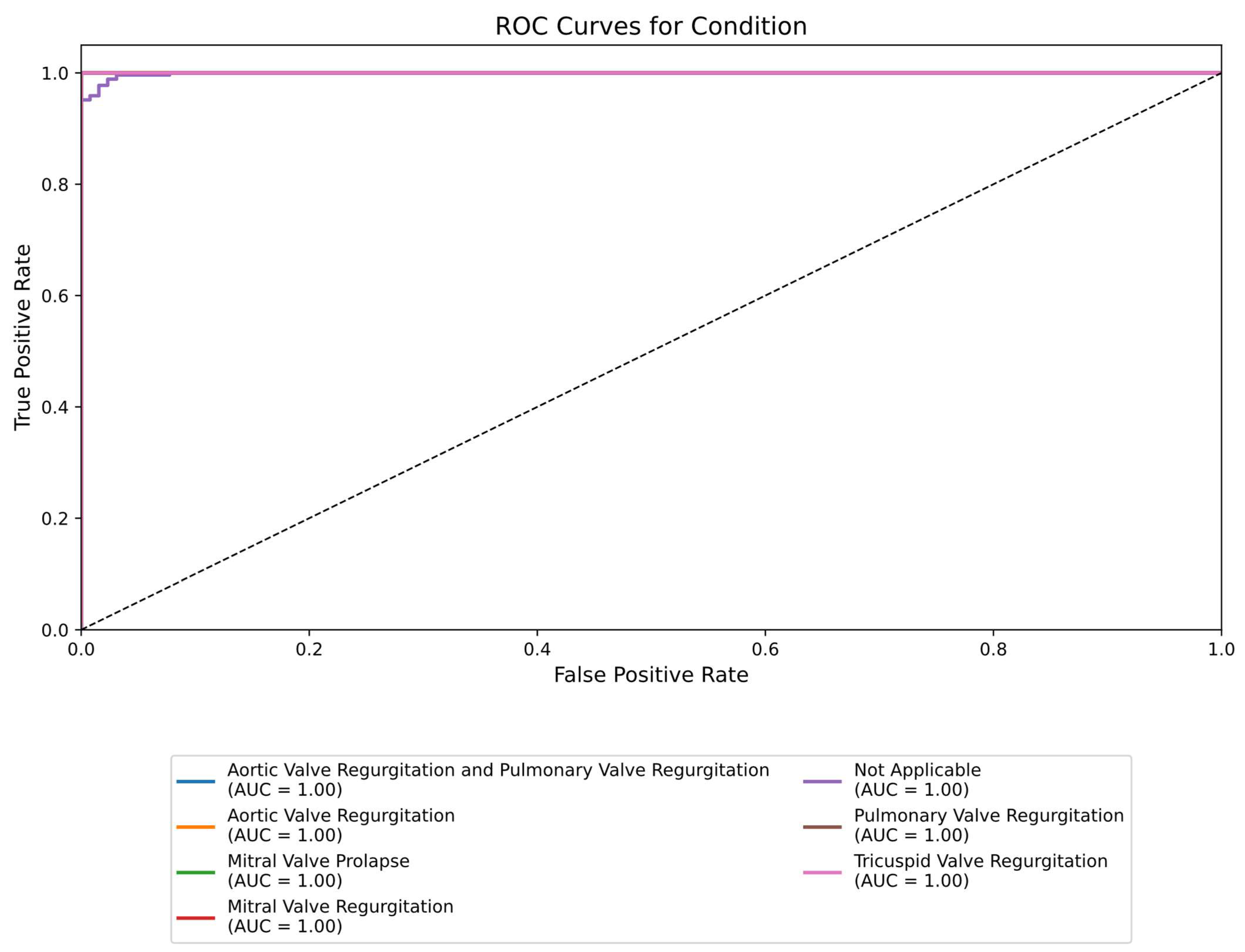 Jimaging 11 00097 g0a9