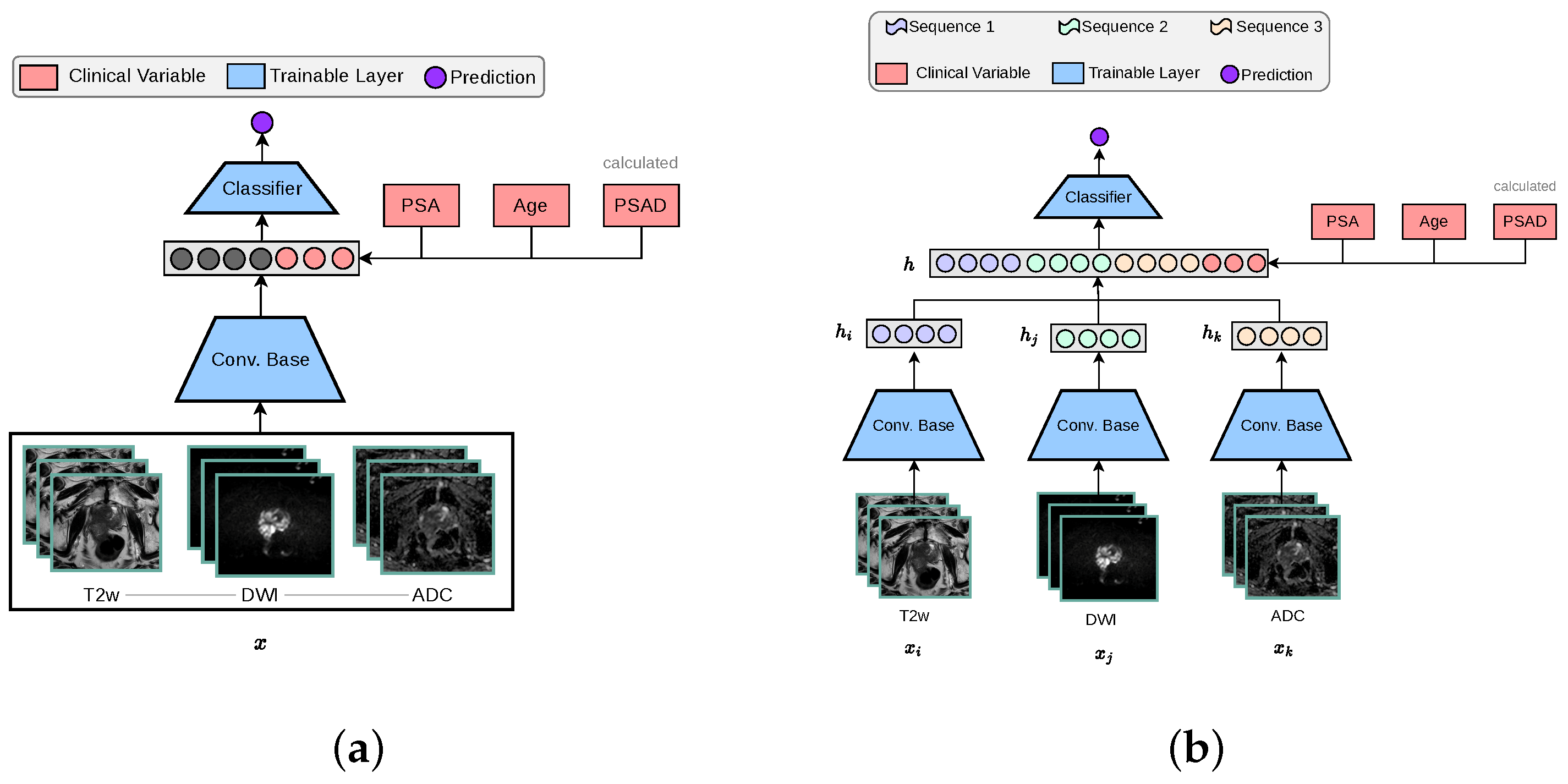 Jimaging 11 00098 g002