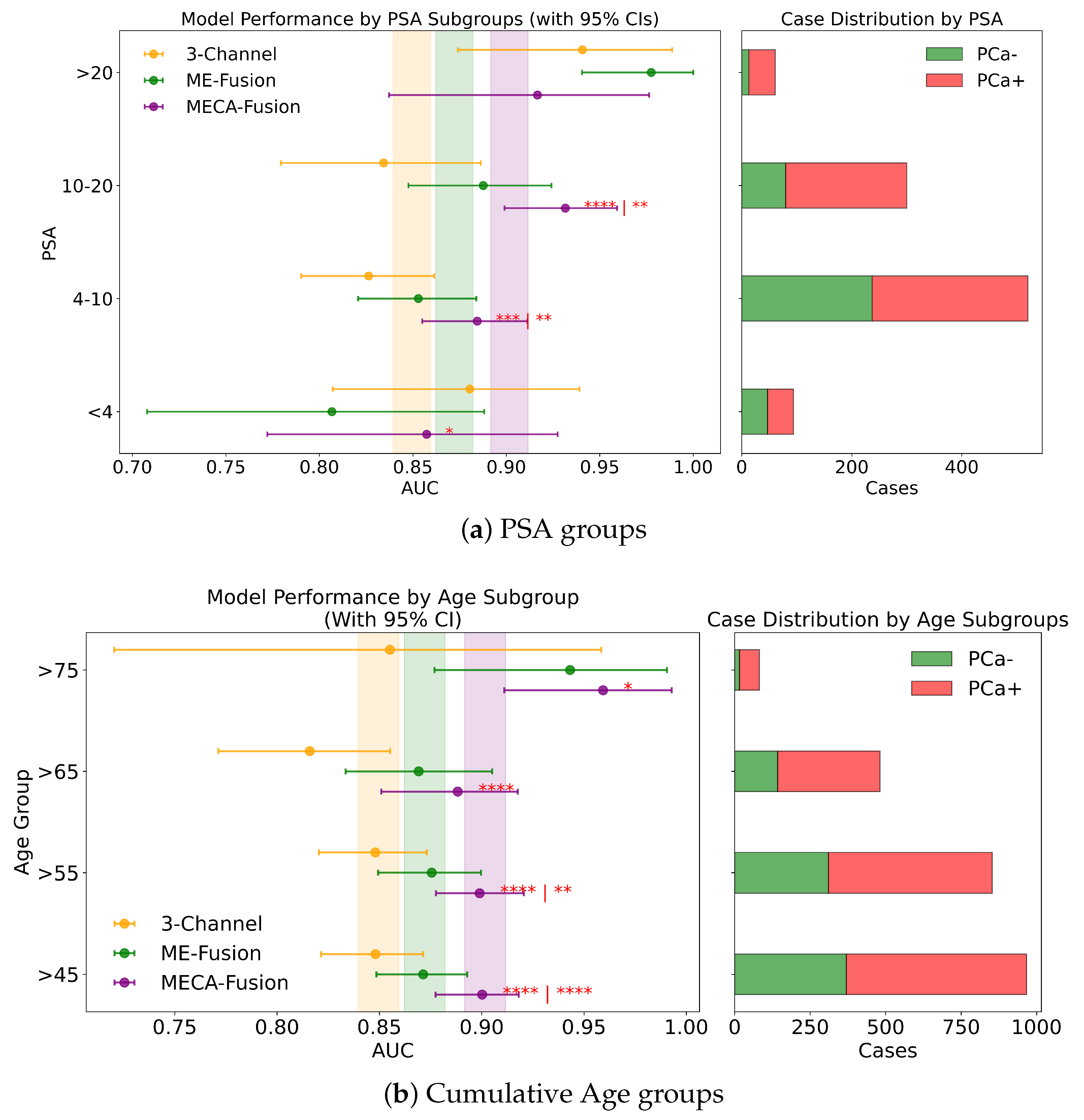 Jimaging 11 00098 g008