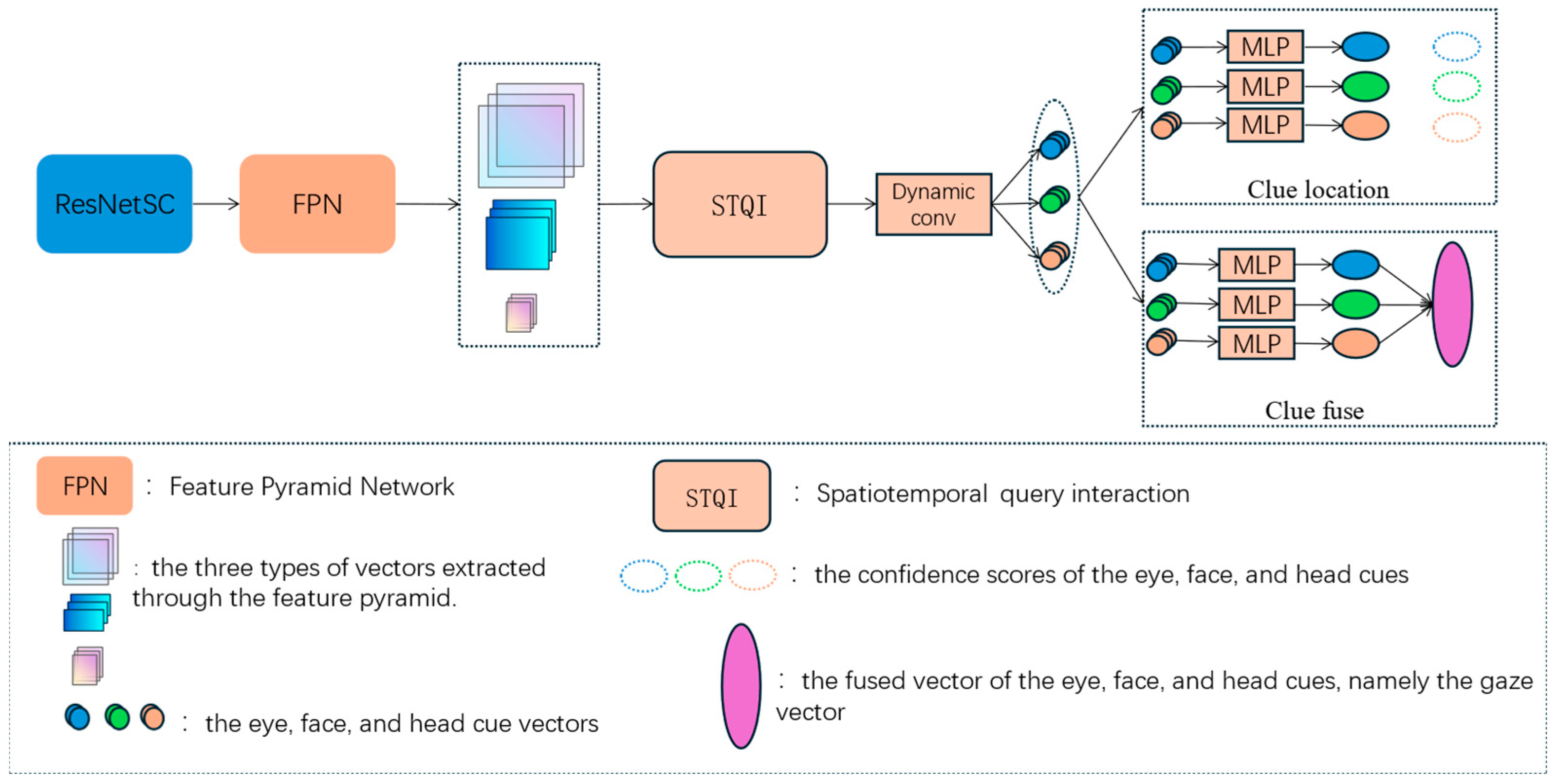 Jimaging 11 00099 g001