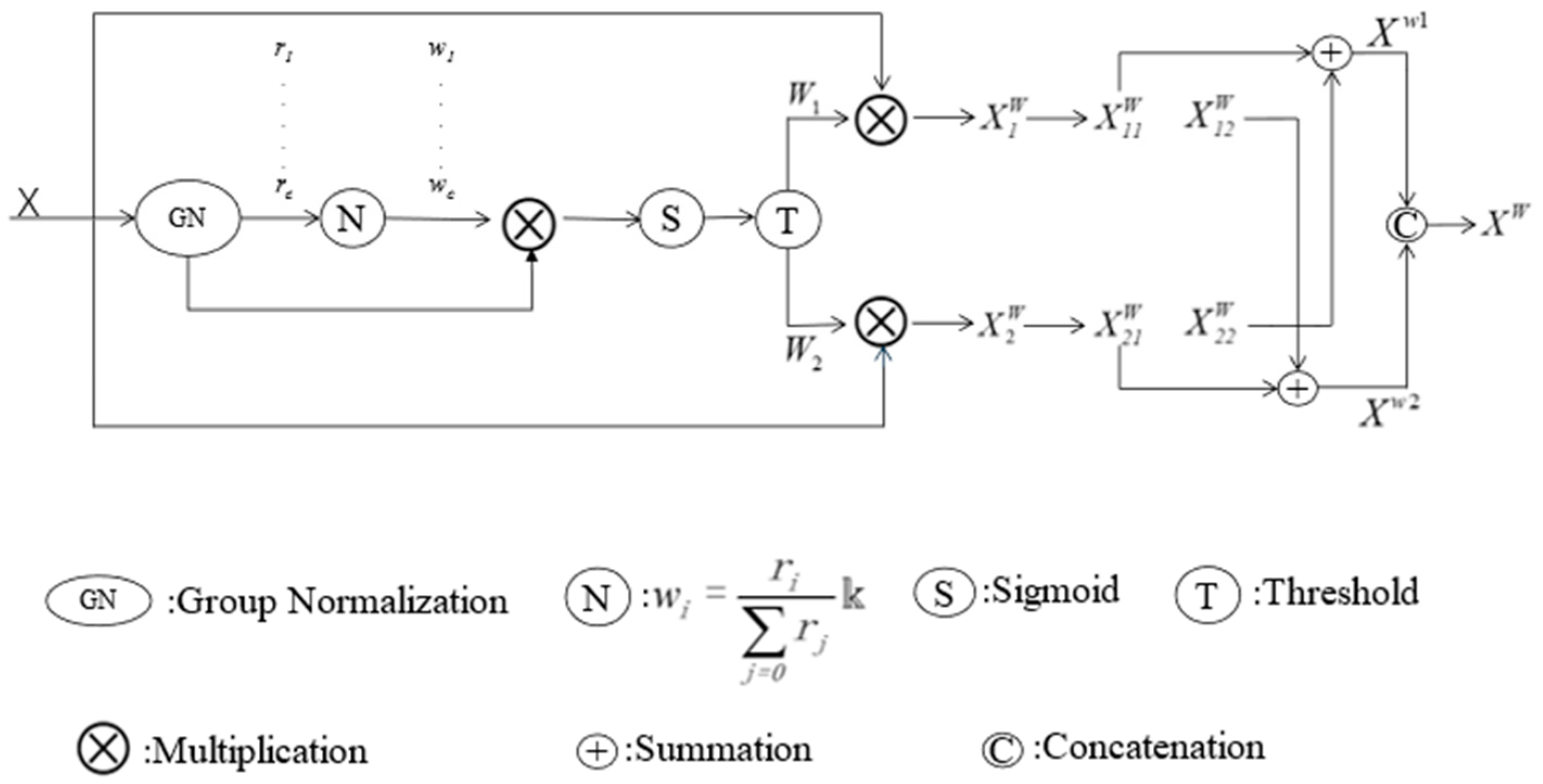 Jimaging 11 00099 g002