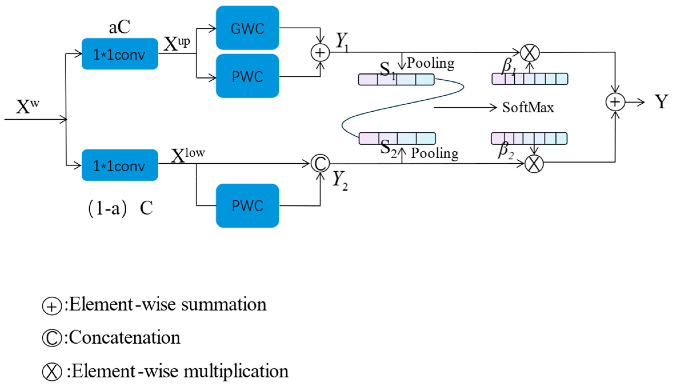 Jimaging 11 00099 g003