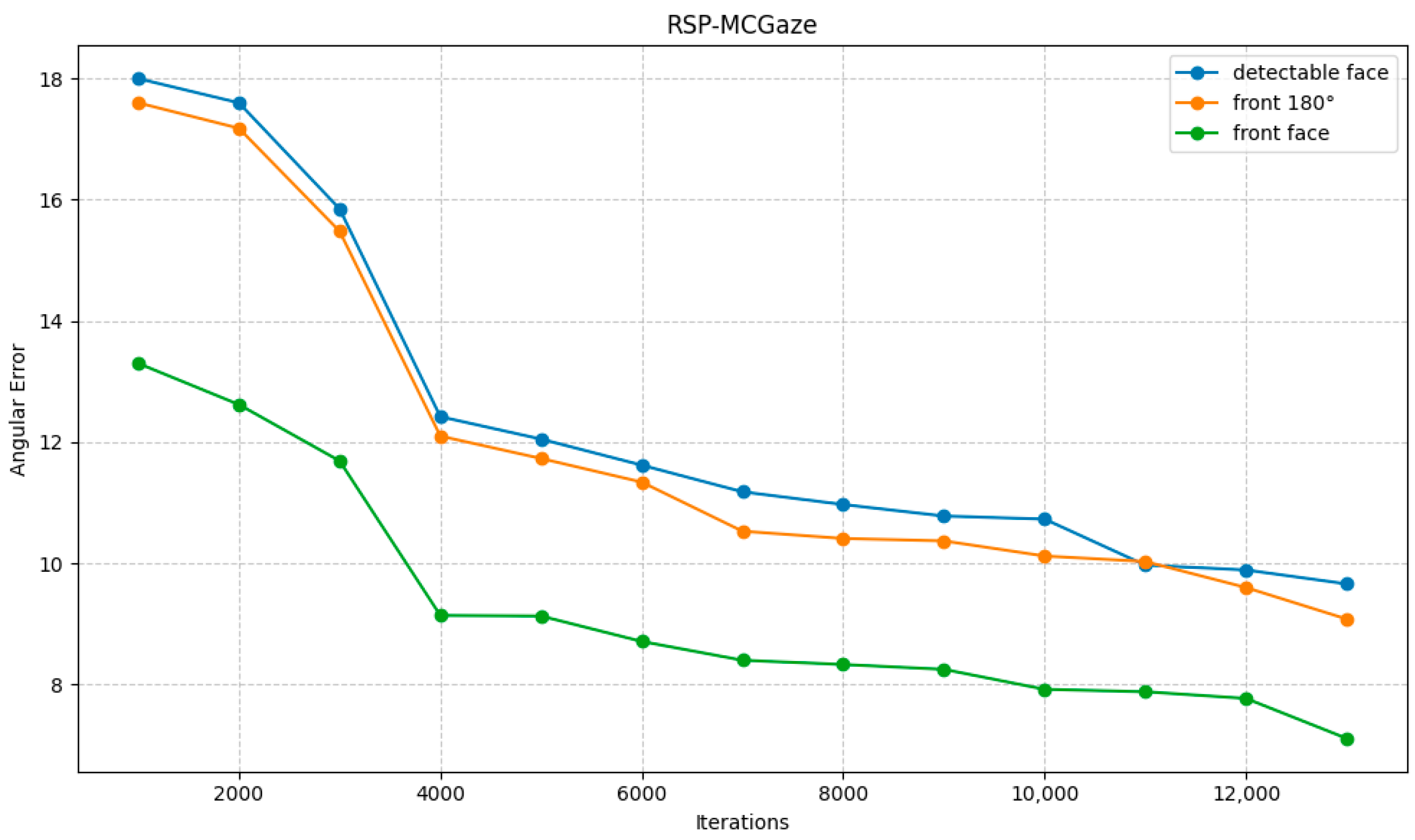 Jimaging 11 00099 g004
