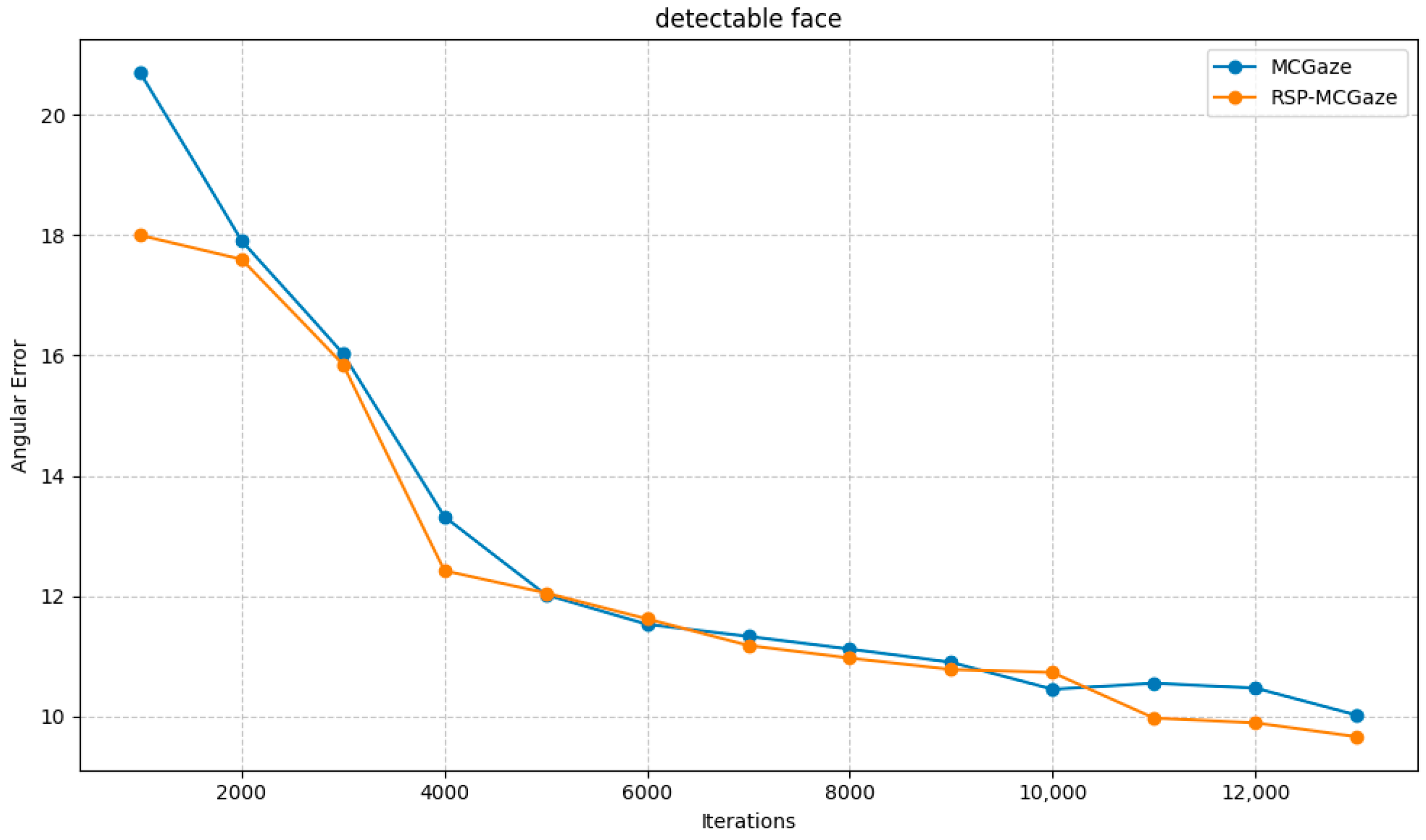 Jimaging 11 00099 g005