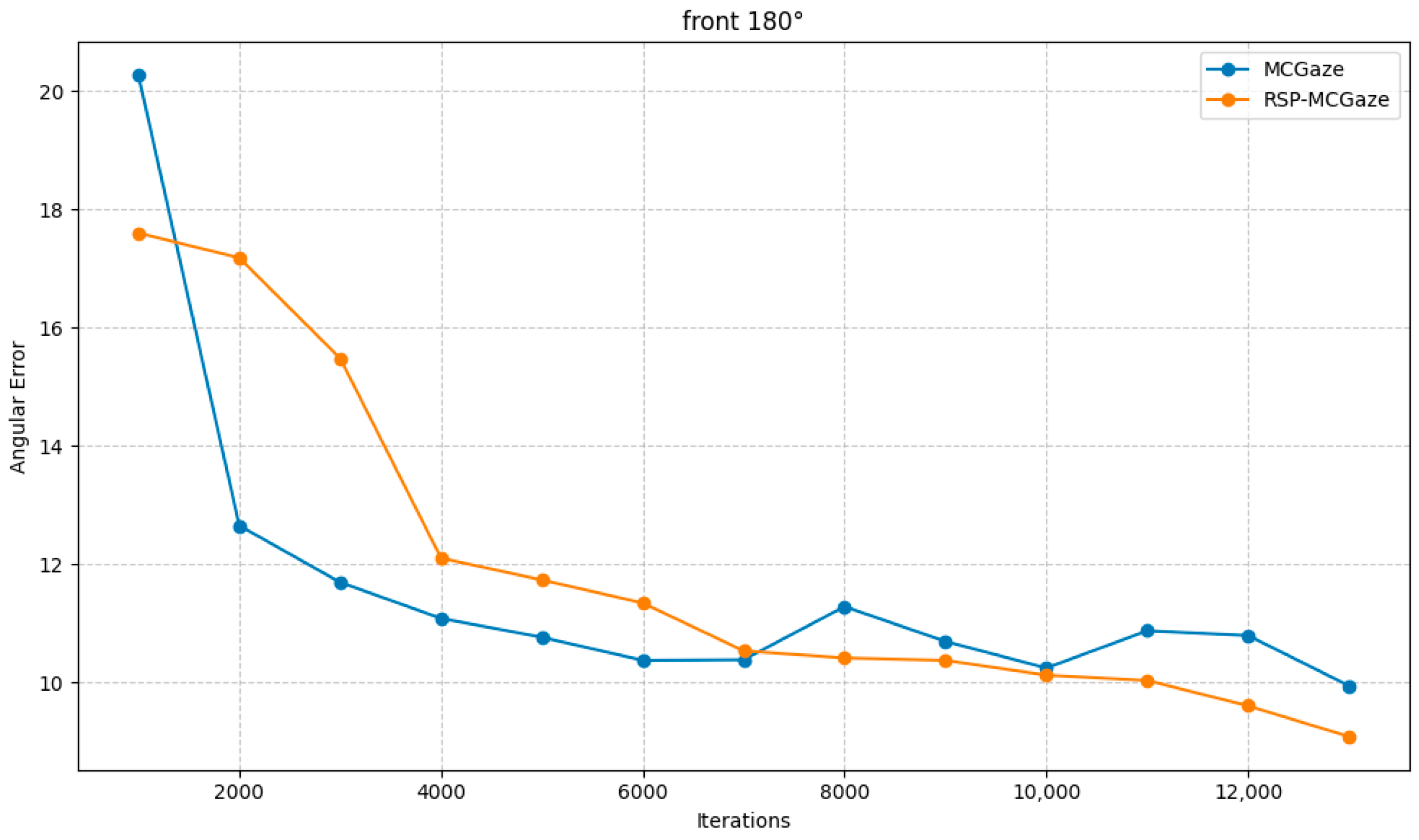 Jimaging 11 00099 g006