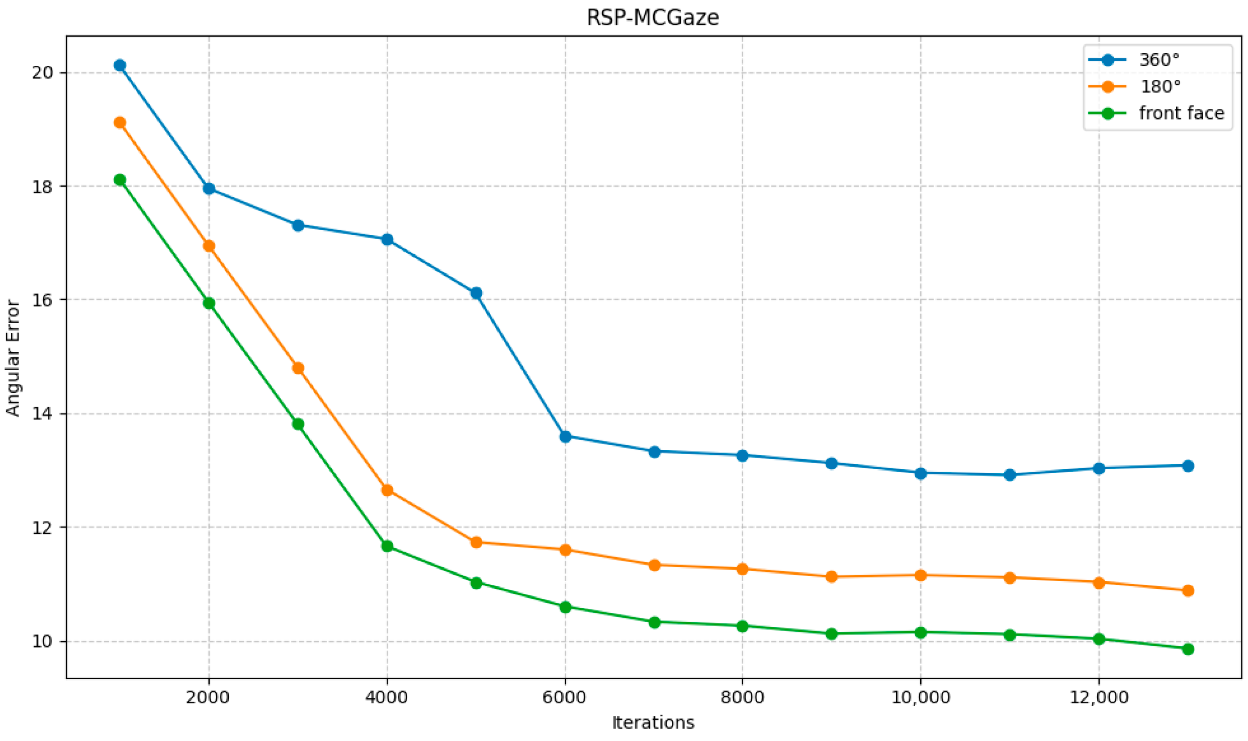 Jimaging 11 00099 g008
