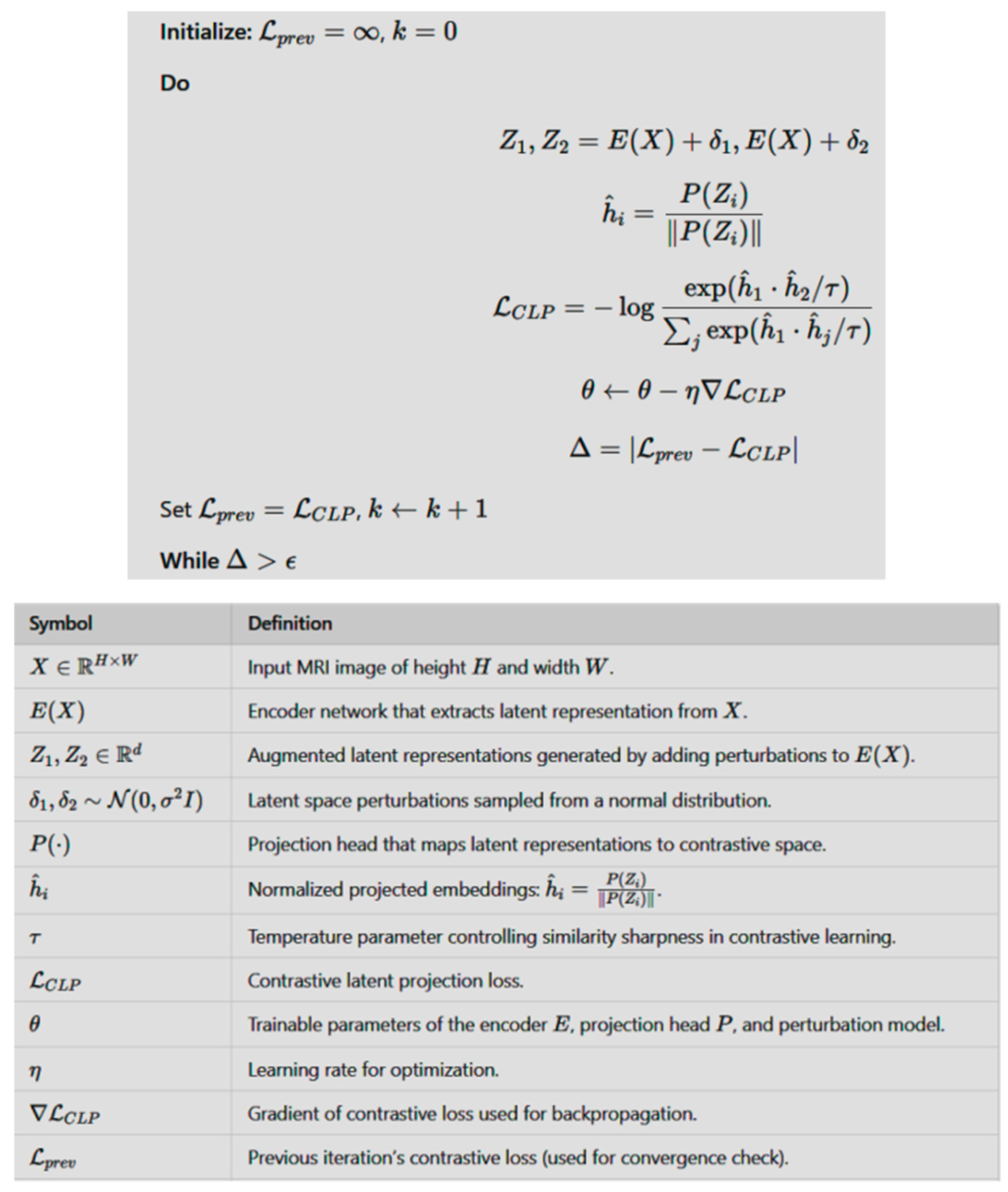Jimaging 11 00101 g002