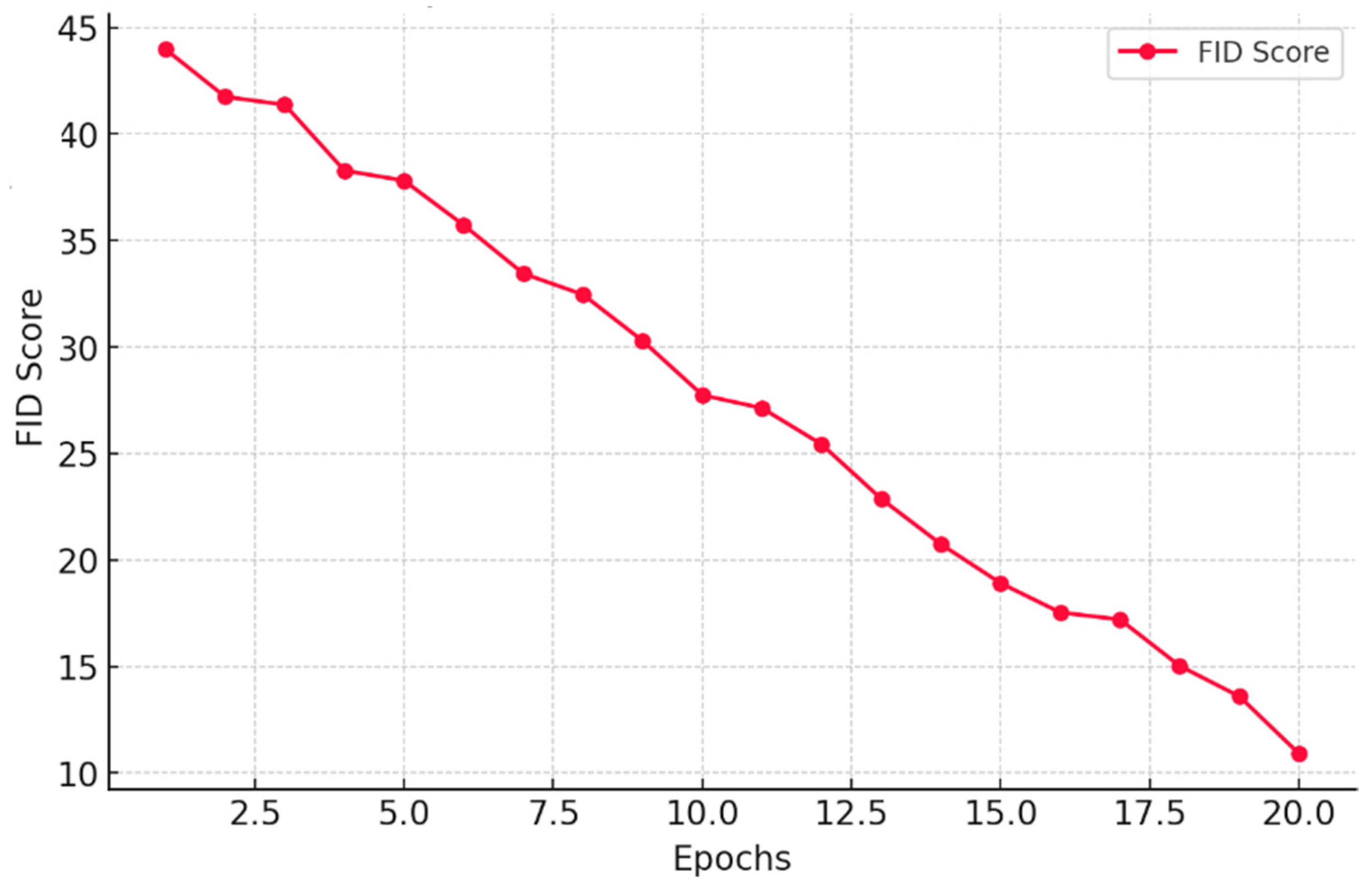 Jimaging 11 00101 g007