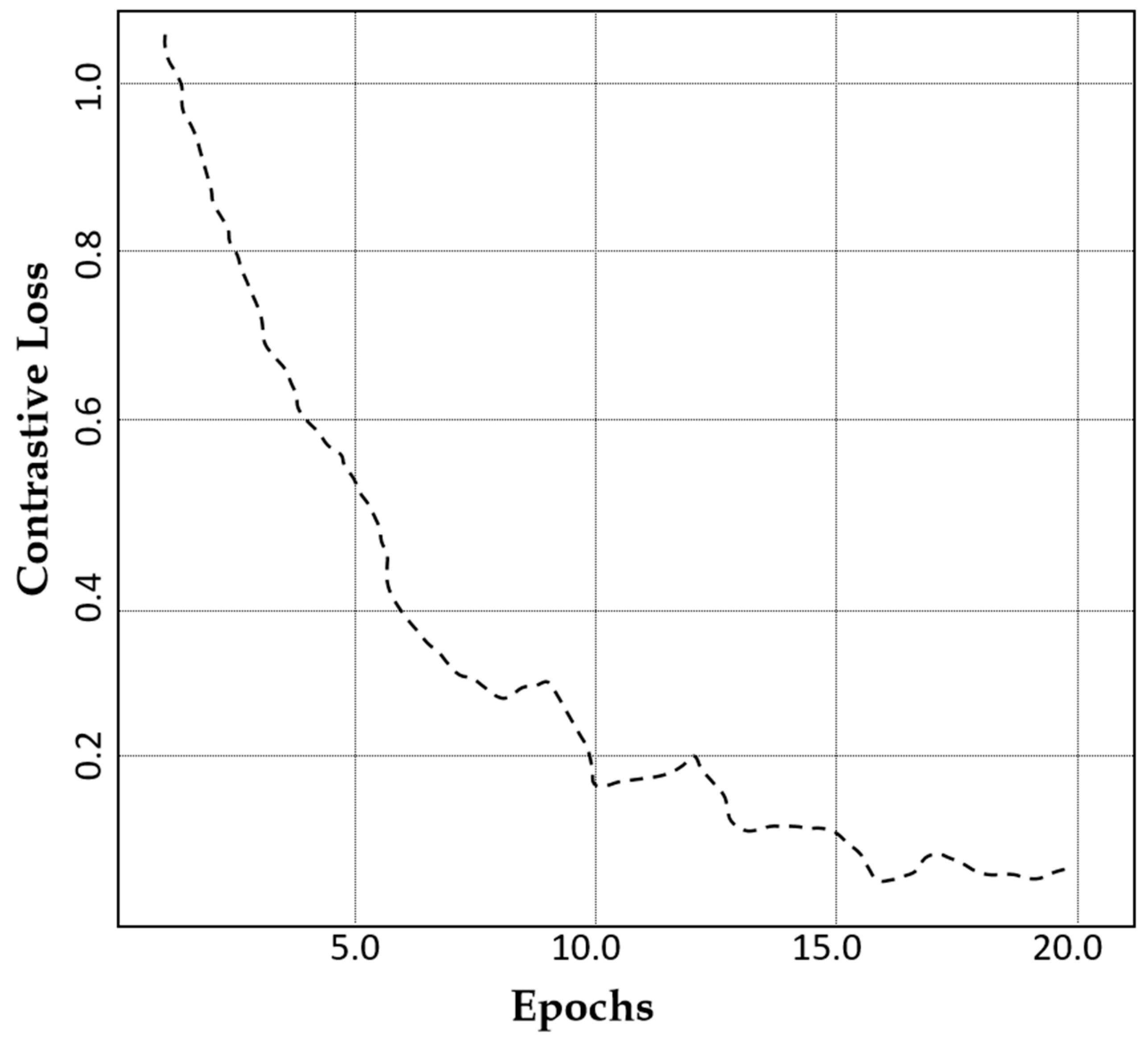 Jimaging 11 00101 g008