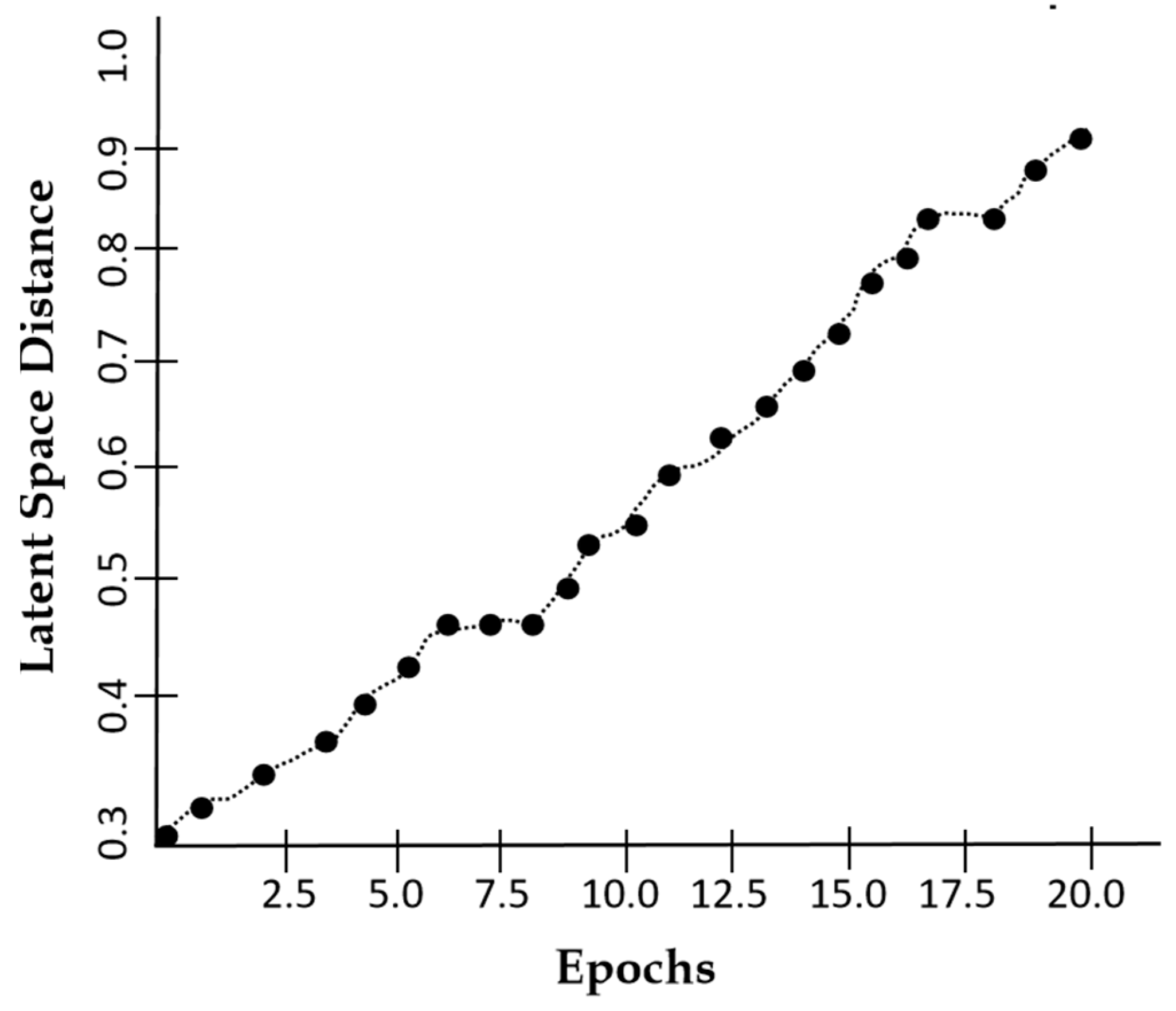 Jimaging 11 00101 g010
