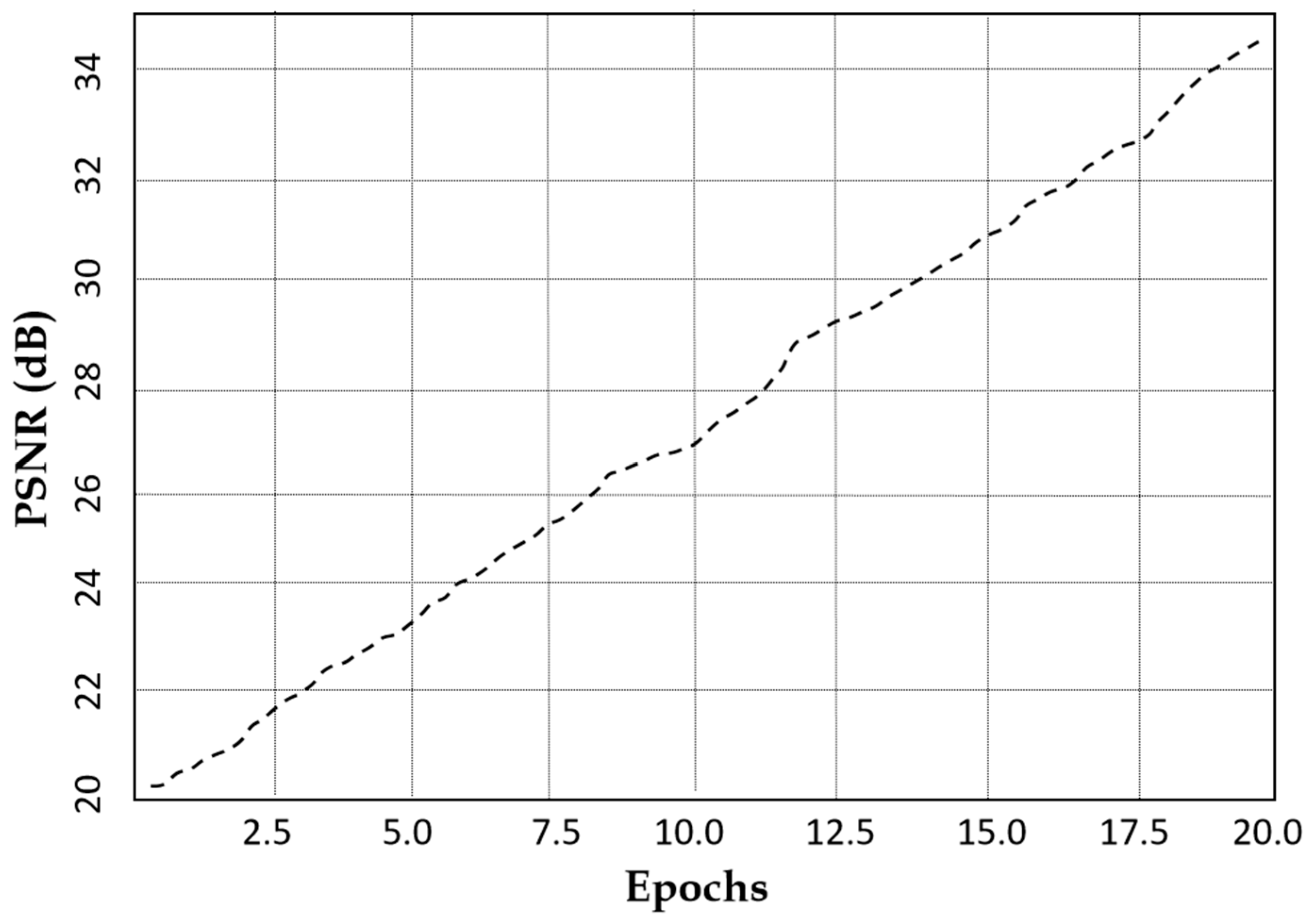 Jimaging 11 00101 g011