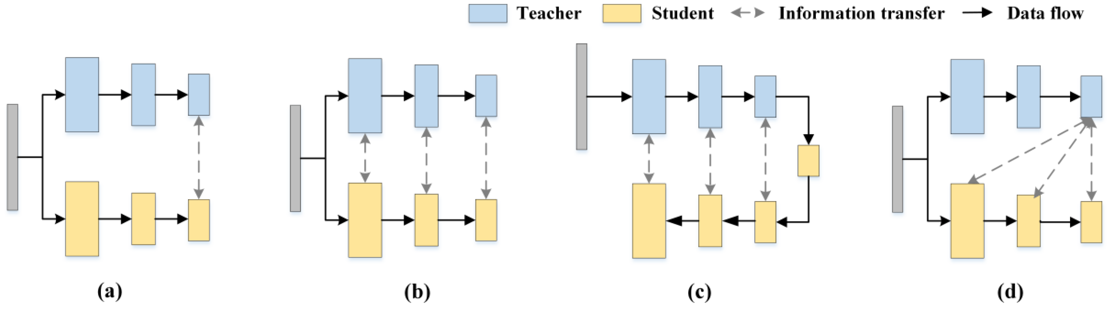 Jimaging 11 00102 g001