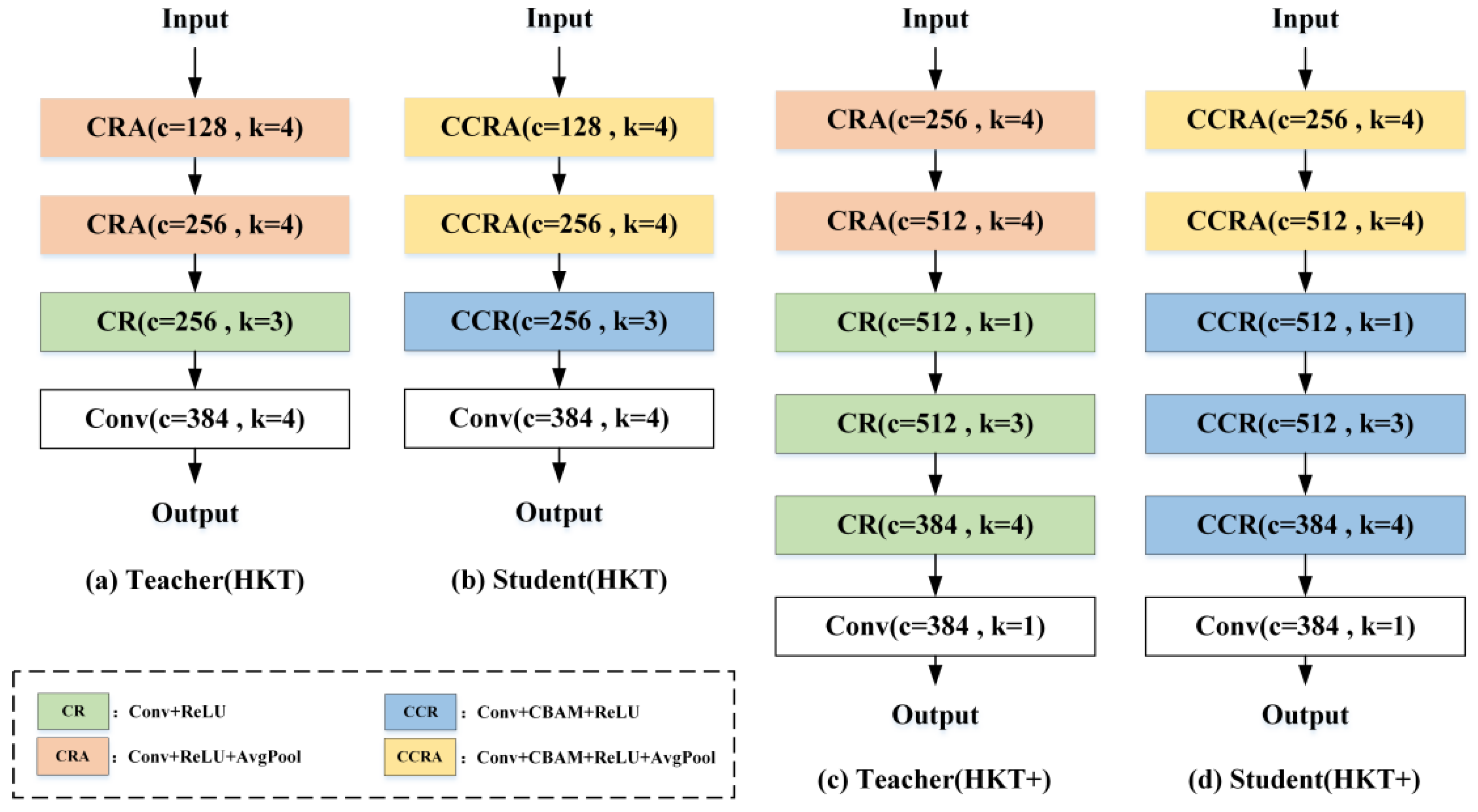 Jimaging 11 00102 g003
