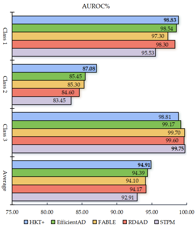 Jimaging 11 00102 g006