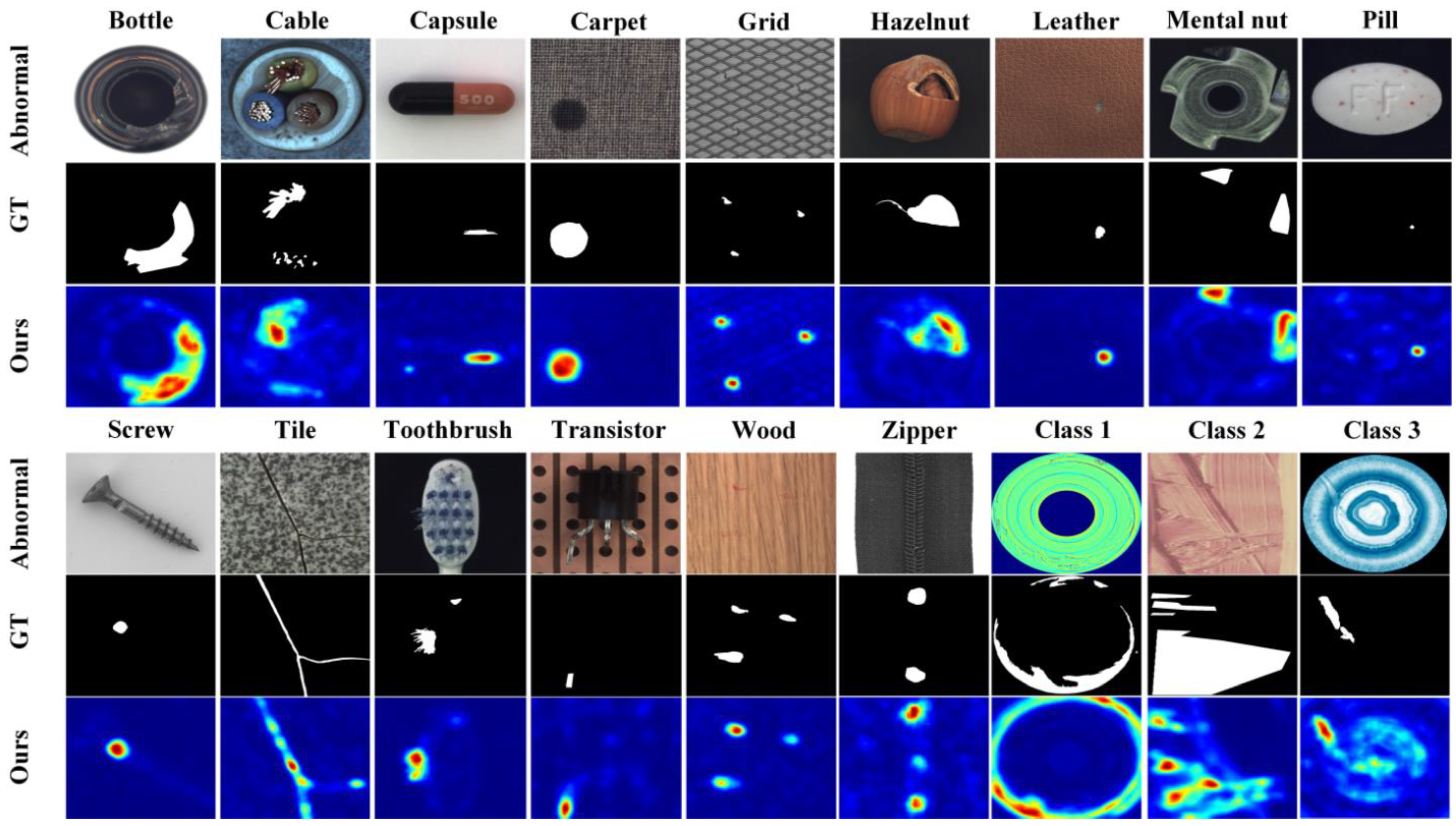 Jimaging 11 00102 g007