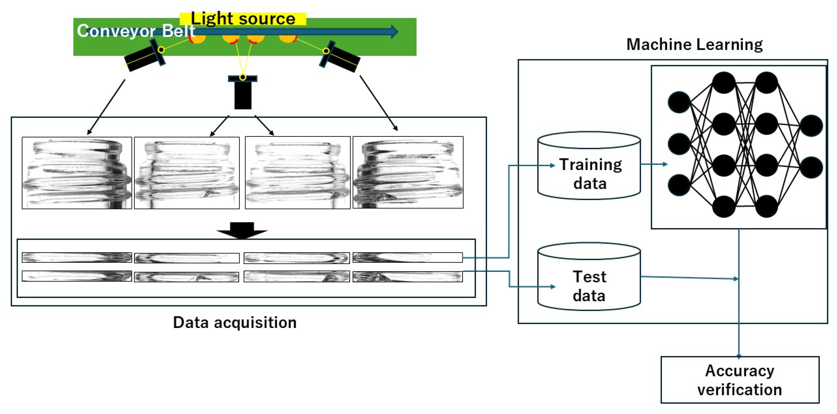 Jimaging 11 00105 g005