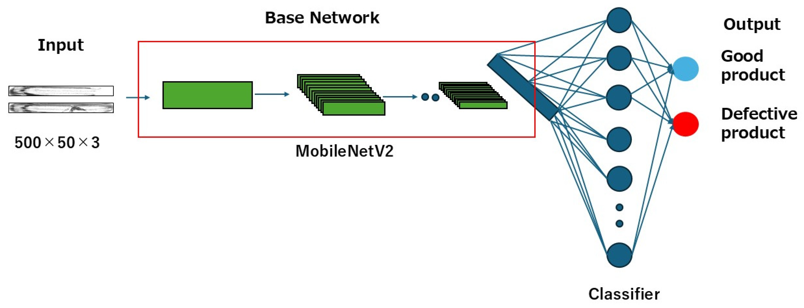 Jimaging 11 00105 g013