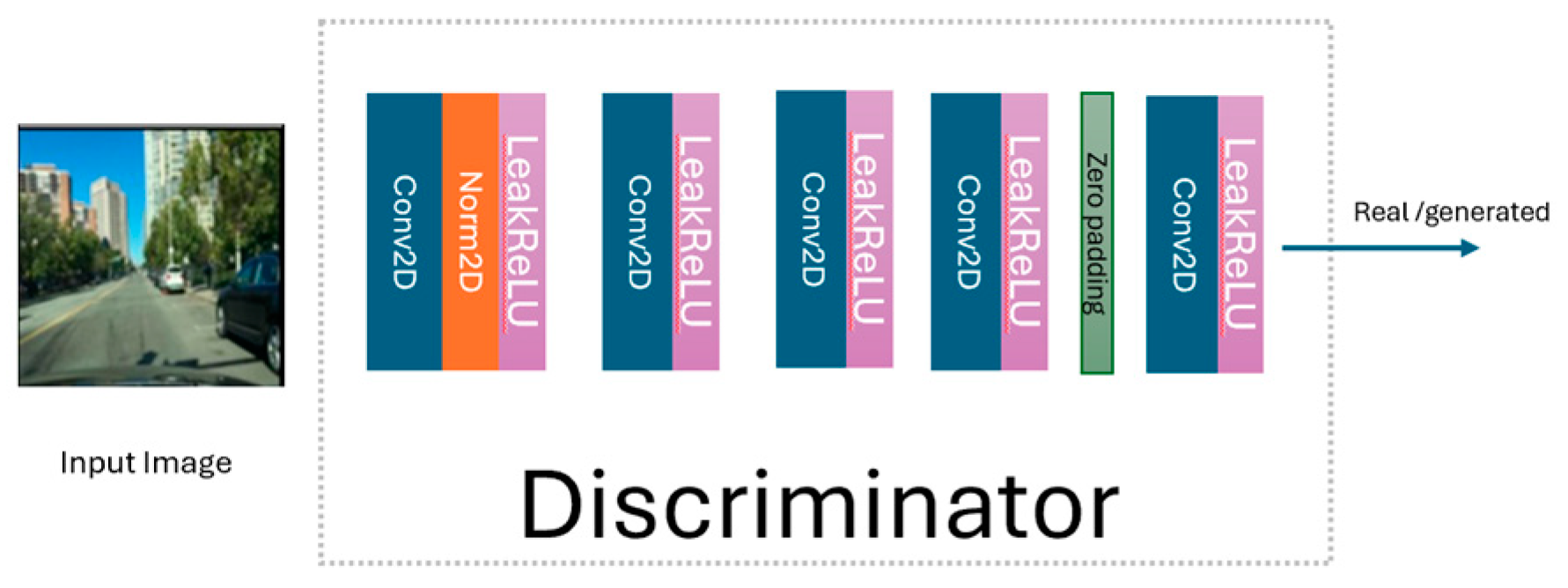 Jimaging 11 00108 g004