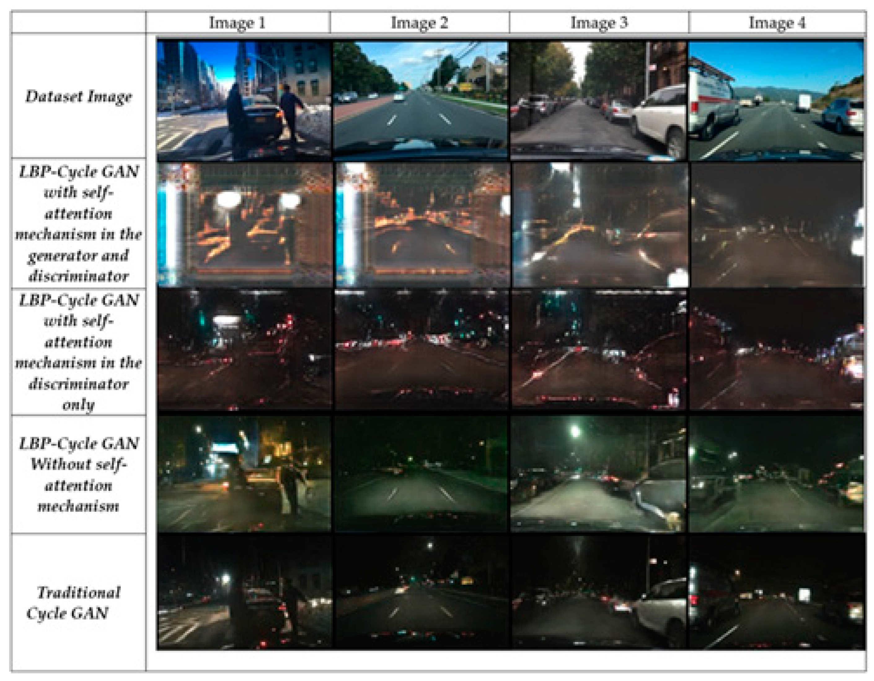 Jimaging 11 00108 g007