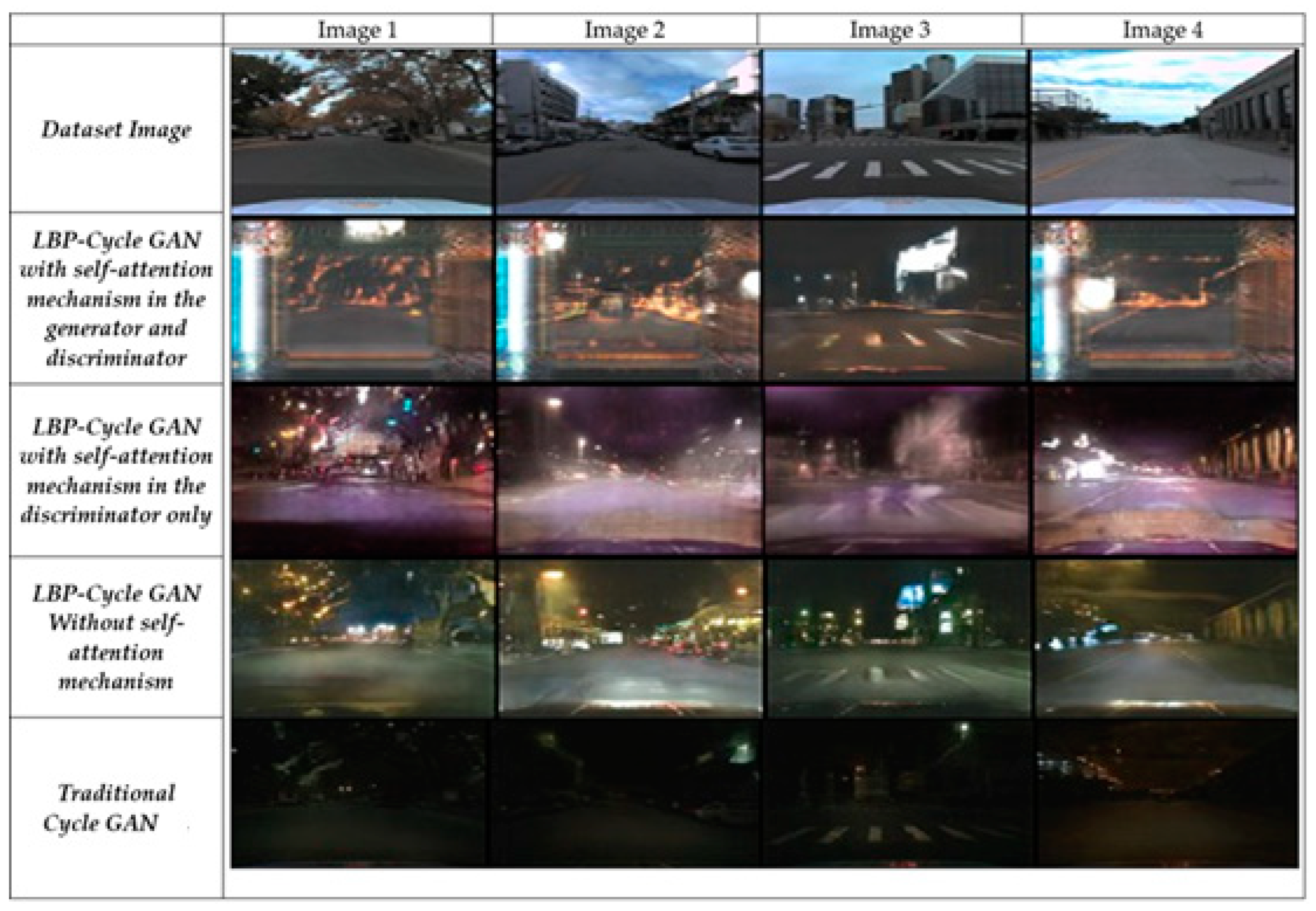 Jimaging 11 00108 g009