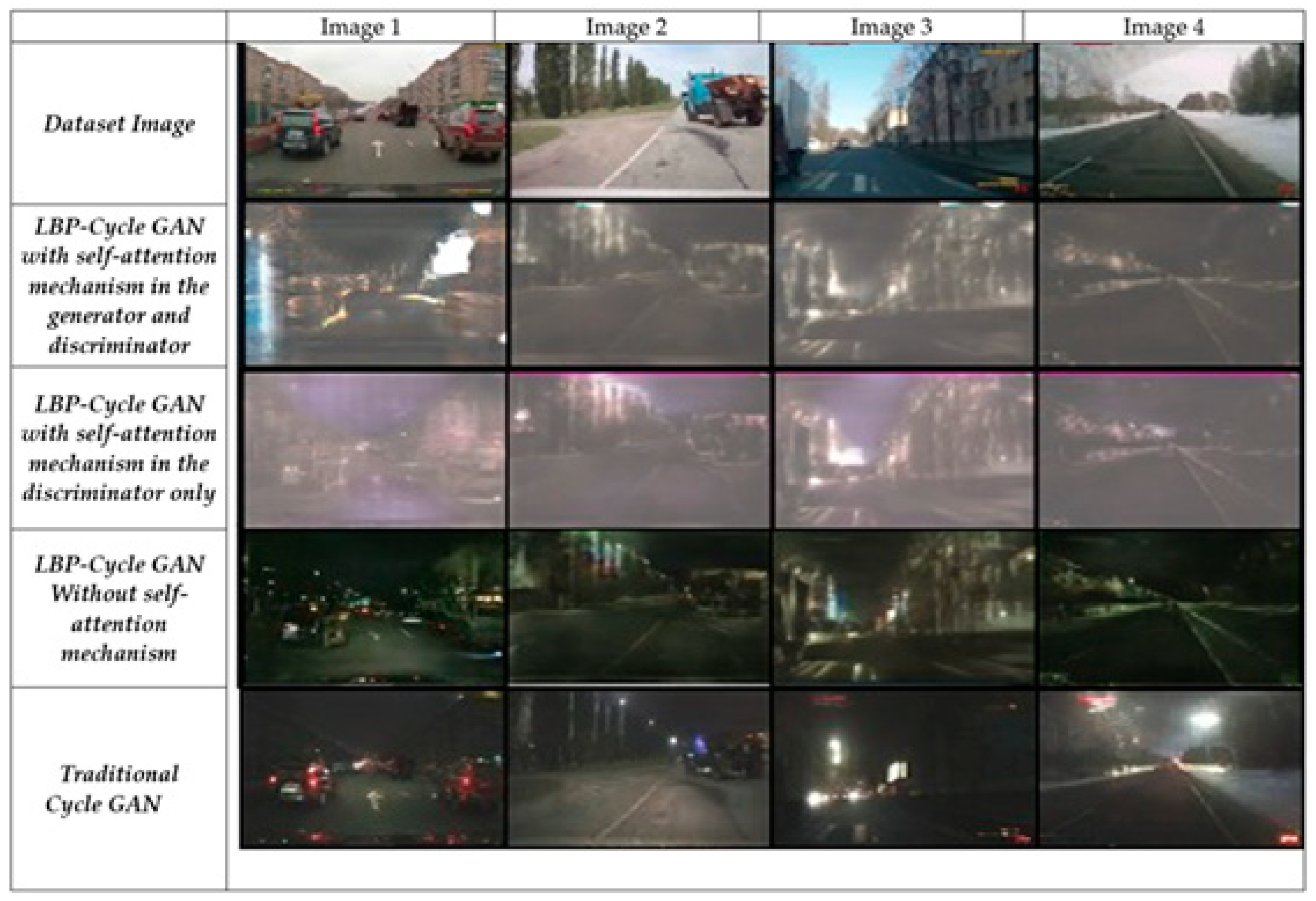 Jimaging 11 00108 g010