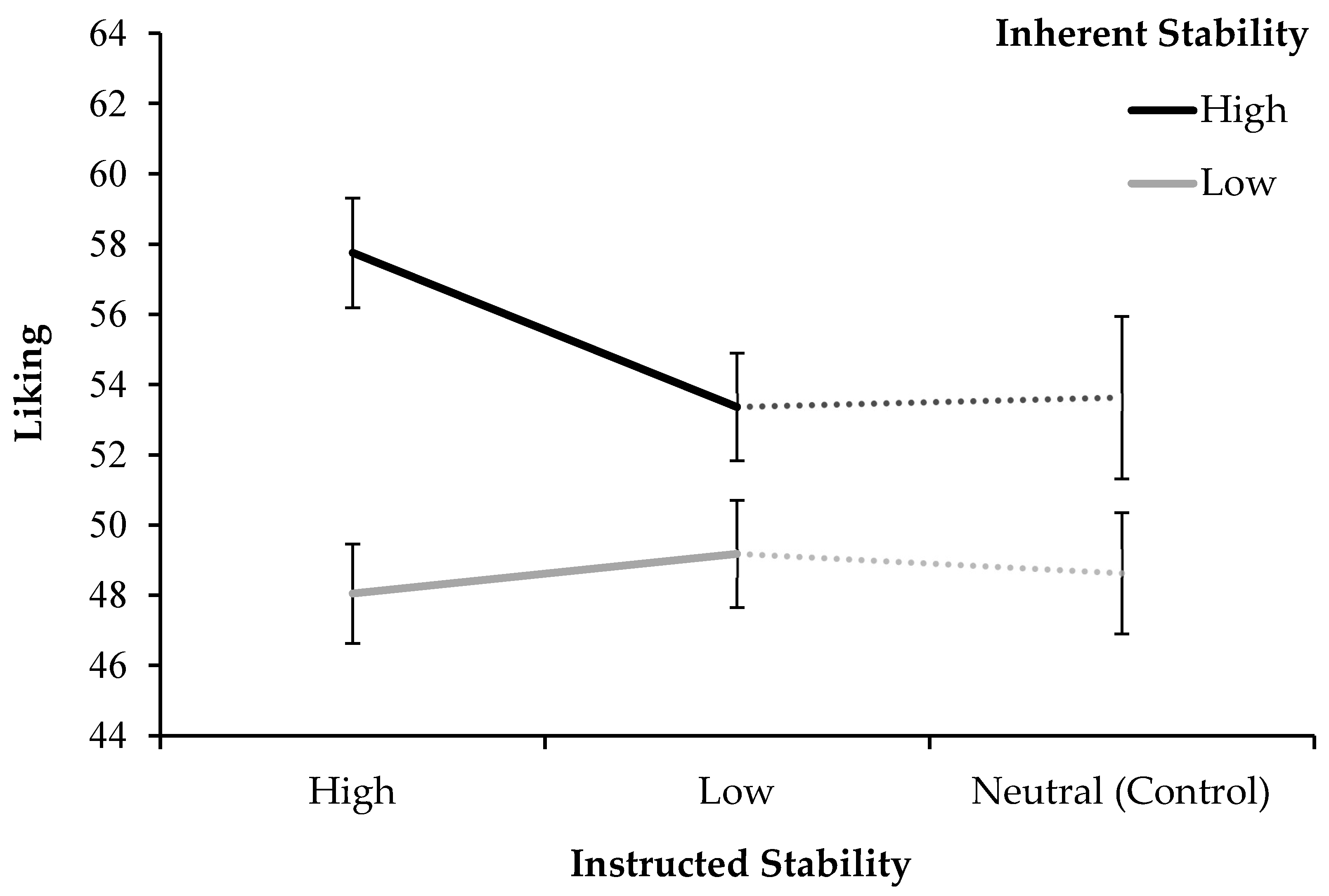Jimaging 11 00111 g008