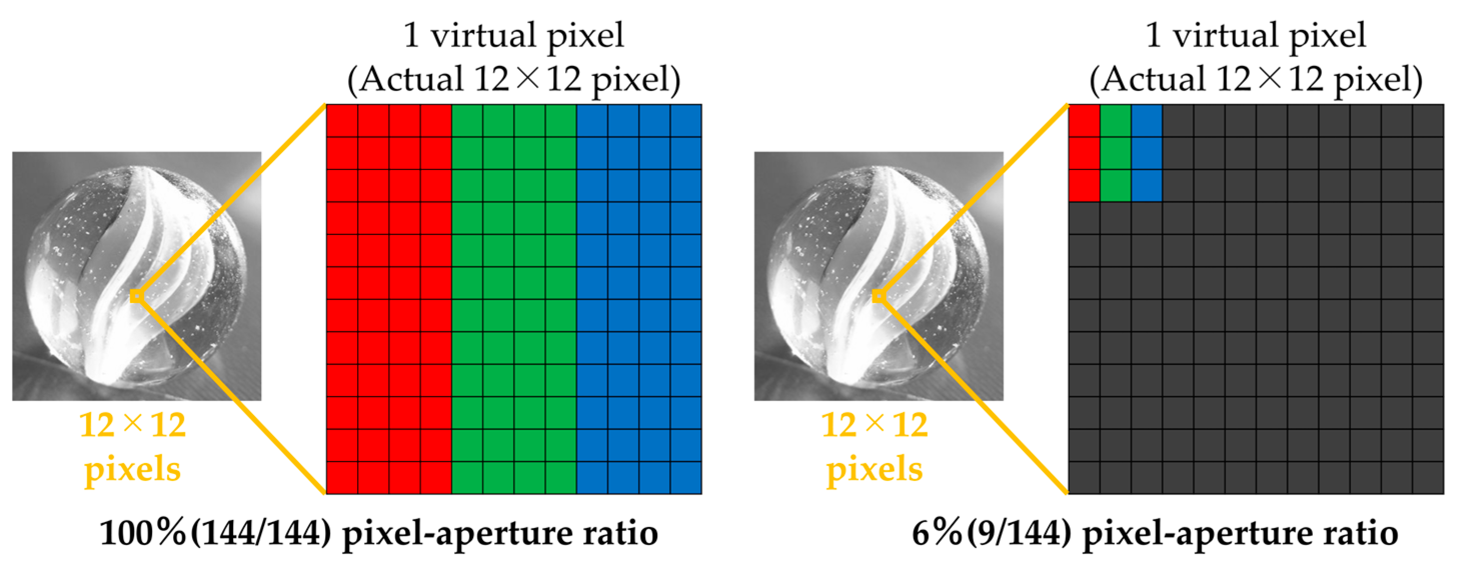 Jimaging 11 00118 g001