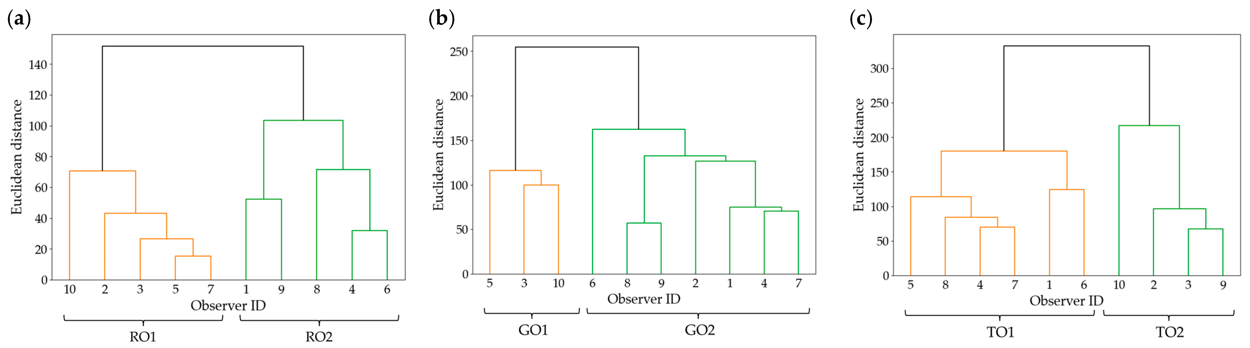 Jimaging 11 00118 g005