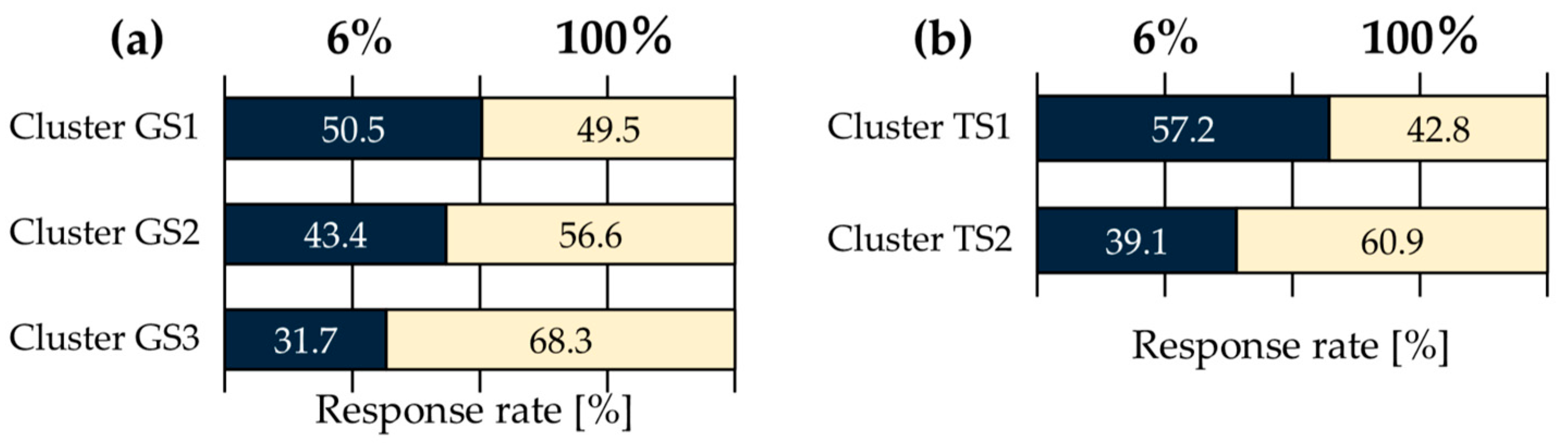 Jimaging 11 00118 g008